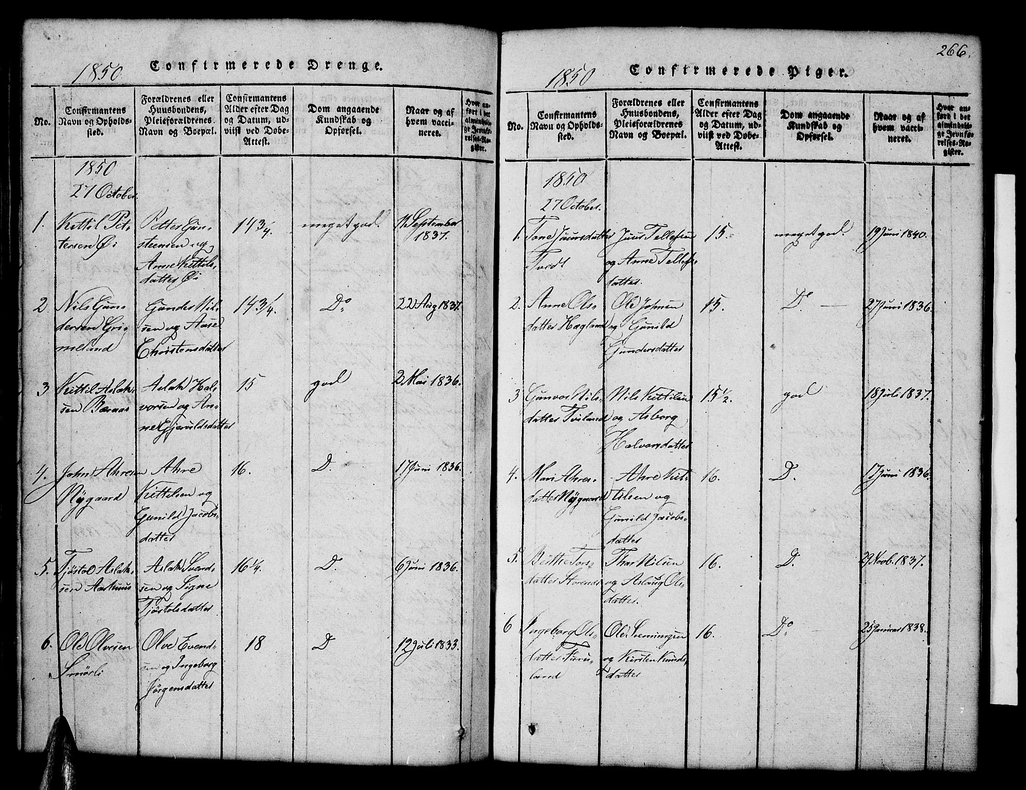 Åmli sokneprestkontor, SAK/1111-0050/F/Fb/Fbc/L0001: Klokkerbok nr. B 1, 1816-1867, s. 266