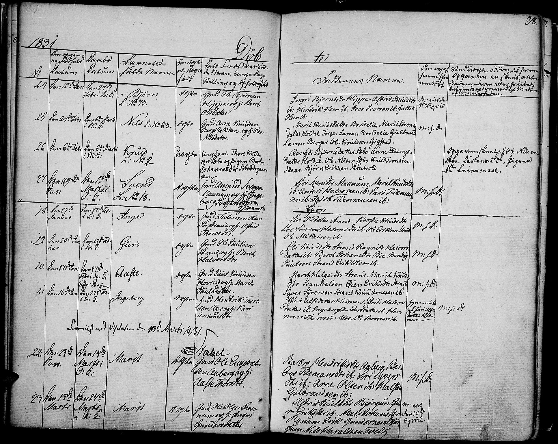 Nord-Aurdal prestekontor, SAH/PREST-132/H/Ha/Haa/L0003: Ministerialbok nr. 3, 1828-1841, s. 38