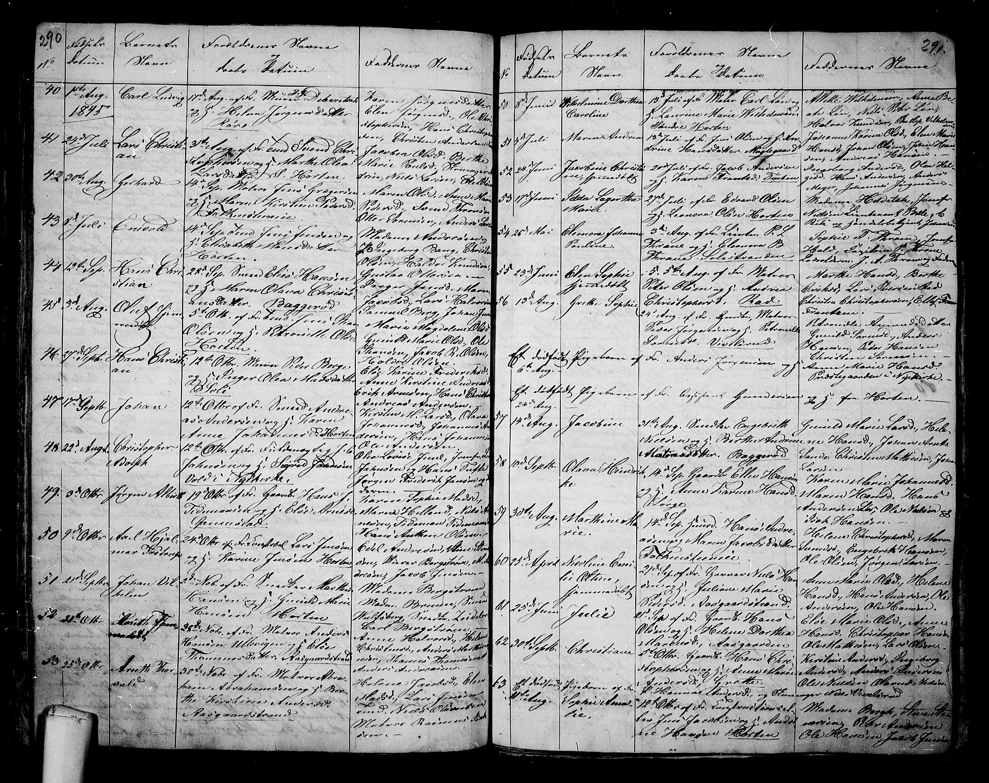 Borre kirkebøker, AV/SAKO-A-338/G/Ga/L0001: Klokkerbok nr. I 1, 1815-1851, s. 290-291