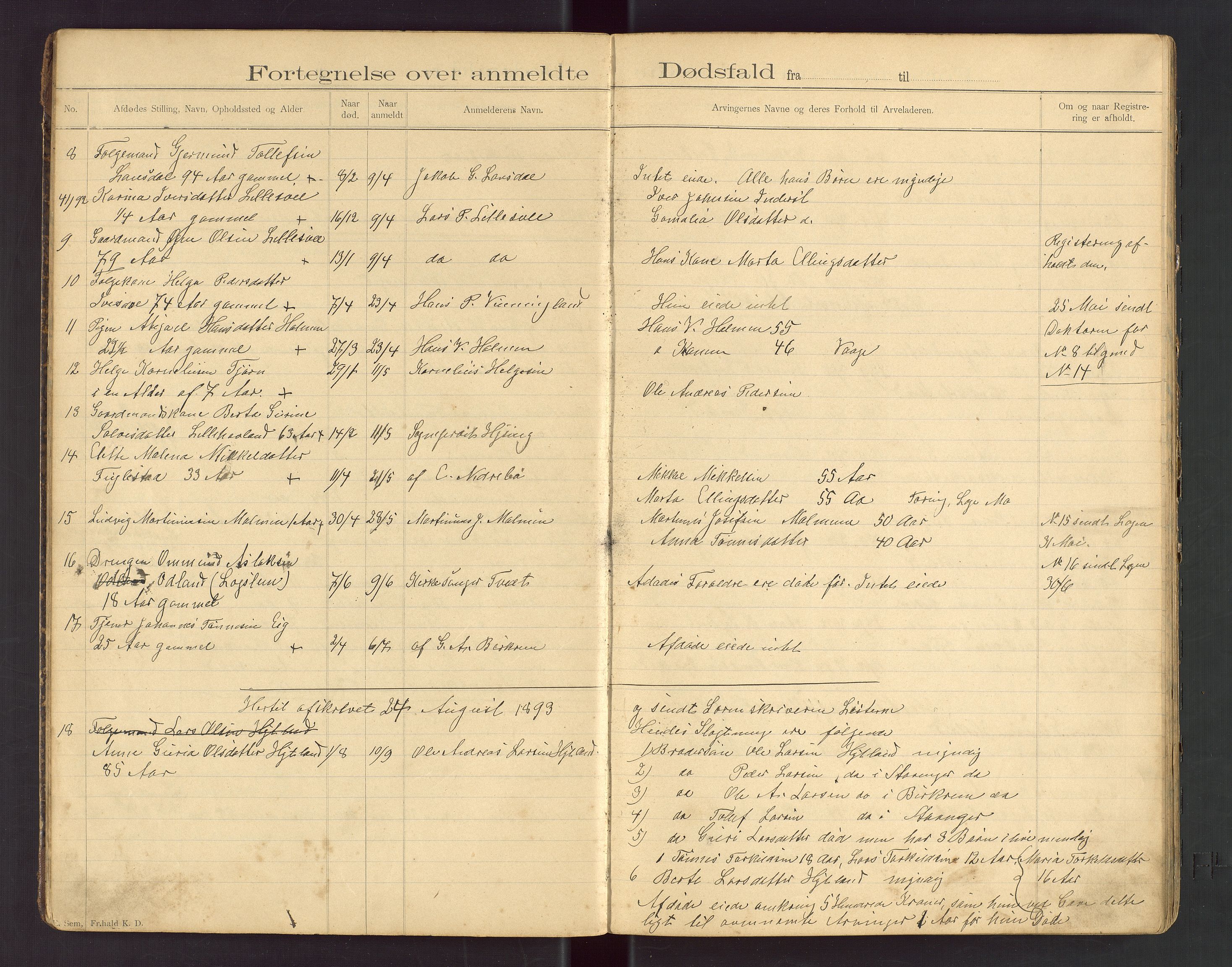 Bjerkreim lensmannskontor, AV/SAST-A-100090/Gga/L0001: "Fortegnelse over anmeldte Dødsfald i Birkrems Lendsmandsdistrikt", 1892-1915