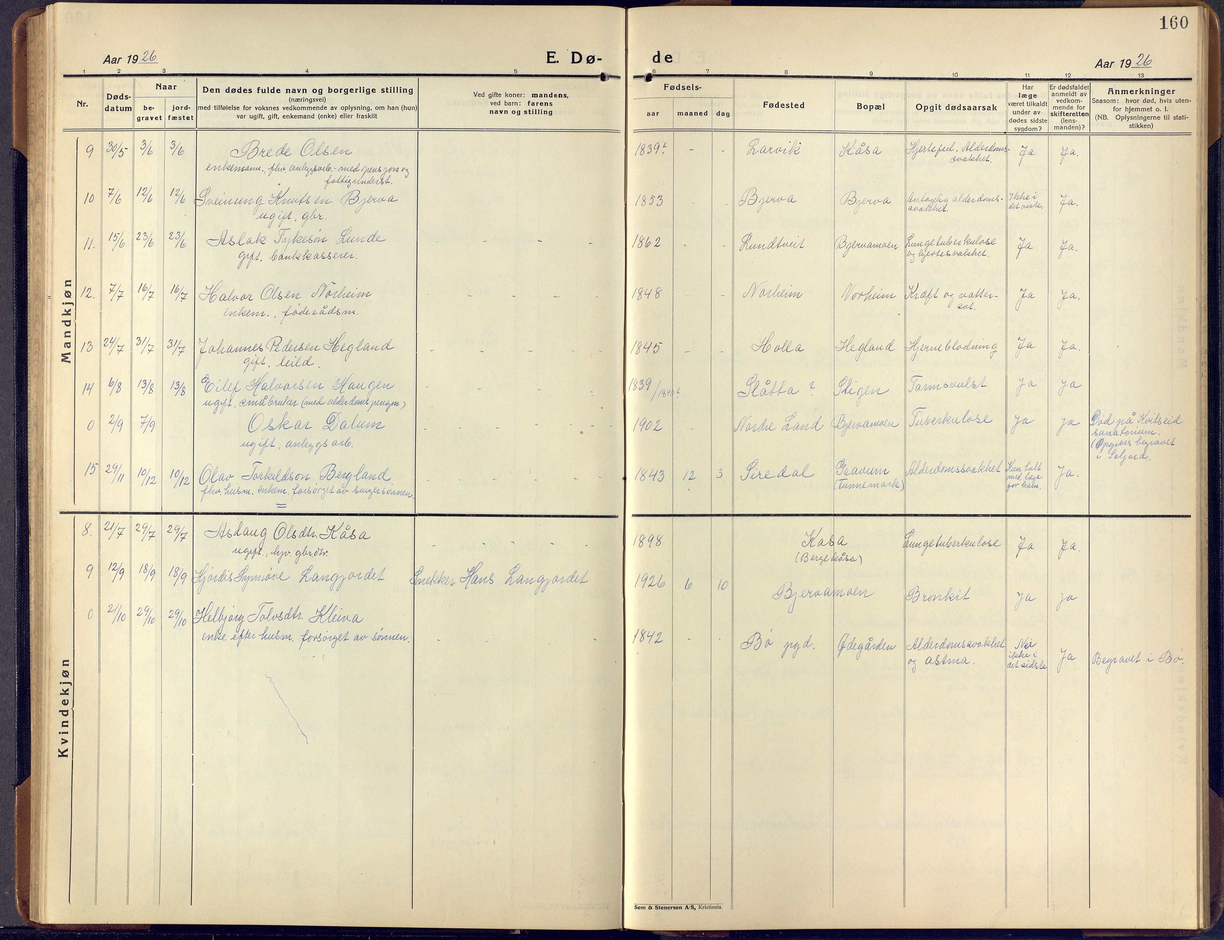 Lunde kirkebøker, AV/SAKO-A-282/G/Ga/L0006: Klokkerbok nr. I 6, 1922-1940, s. 160