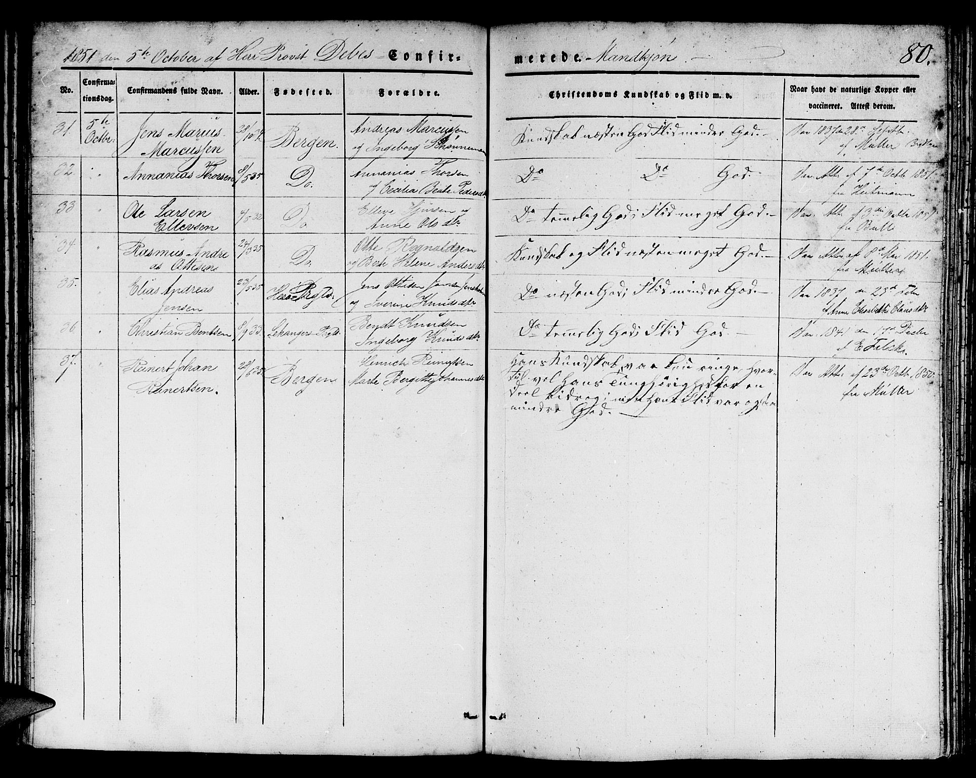 Domkirken sokneprestembete, SAB/A-74801/H/Hab/L0022: Klokkerbok nr. C 2, 1839-1854, s. 80