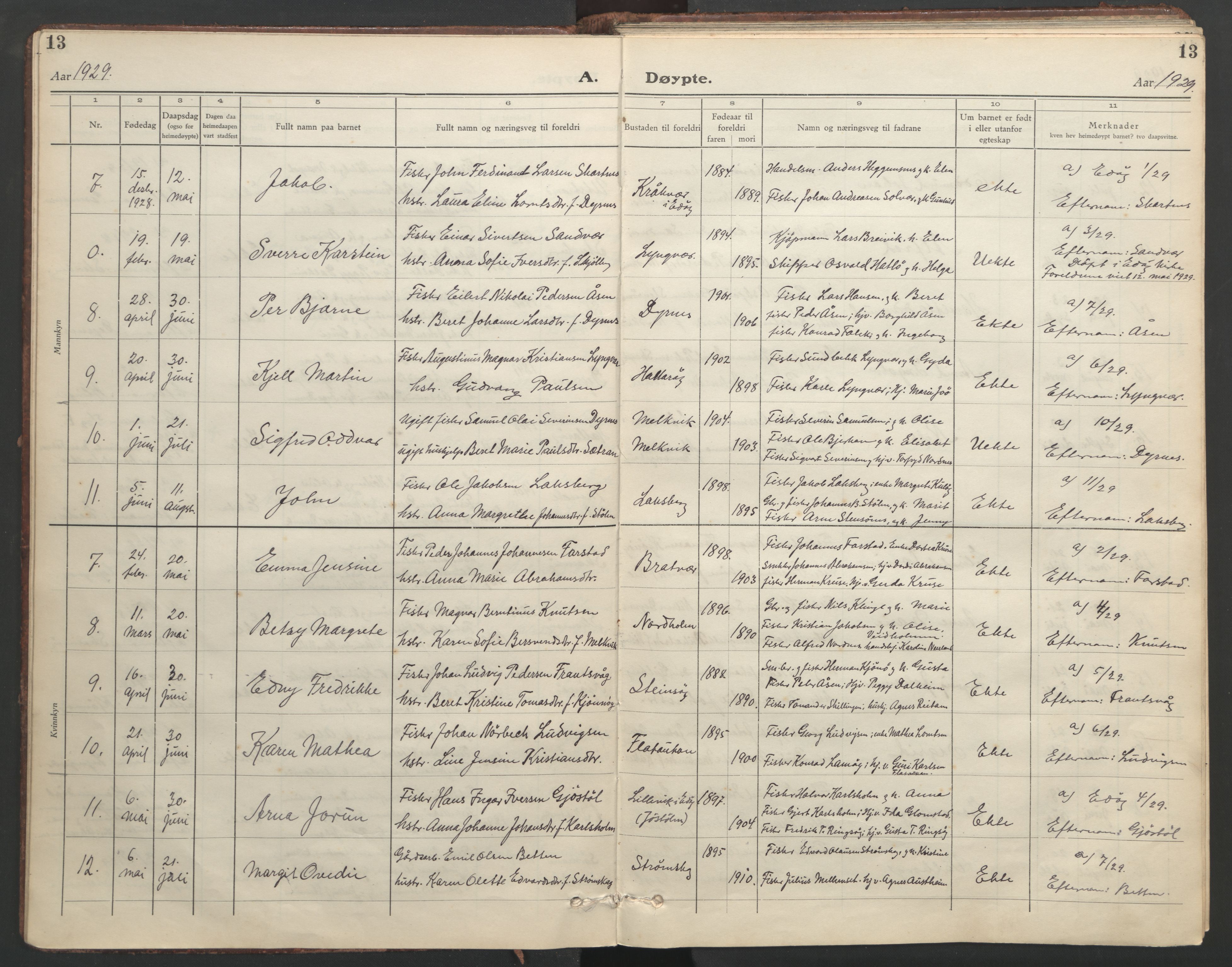 Ministerialprotokoller, klokkerbøker og fødselsregistre - Møre og Romsdal, AV/SAT-A-1454/582/L0950: Klokkerbok nr. 582C02, 1926-1950, s. 13