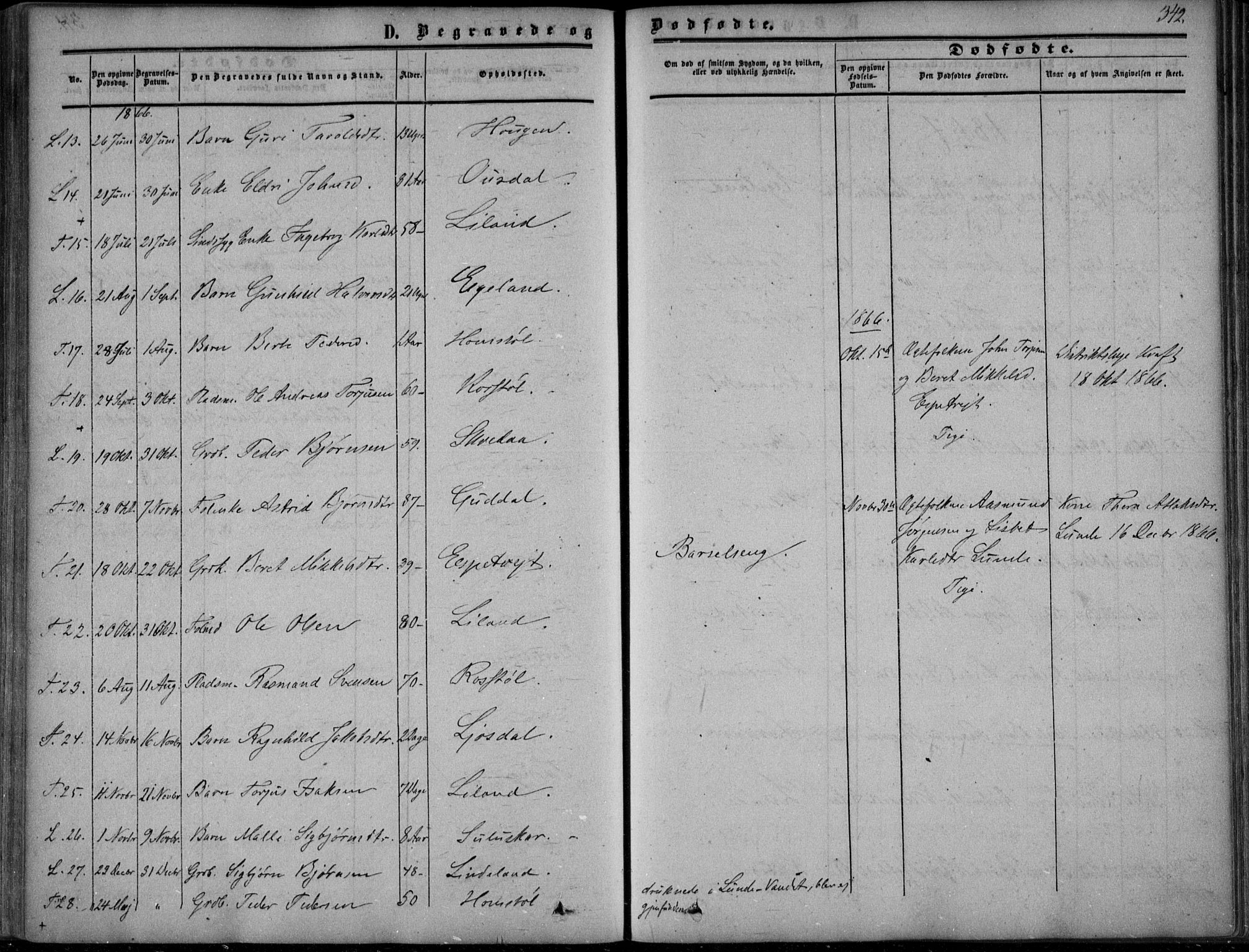 Sirdal sokneprestkontor, AV/SAK-1111-0036/F/Fa/Fab/L0002: Ministerialbok nr. A 2, 1855-1874, s. 342