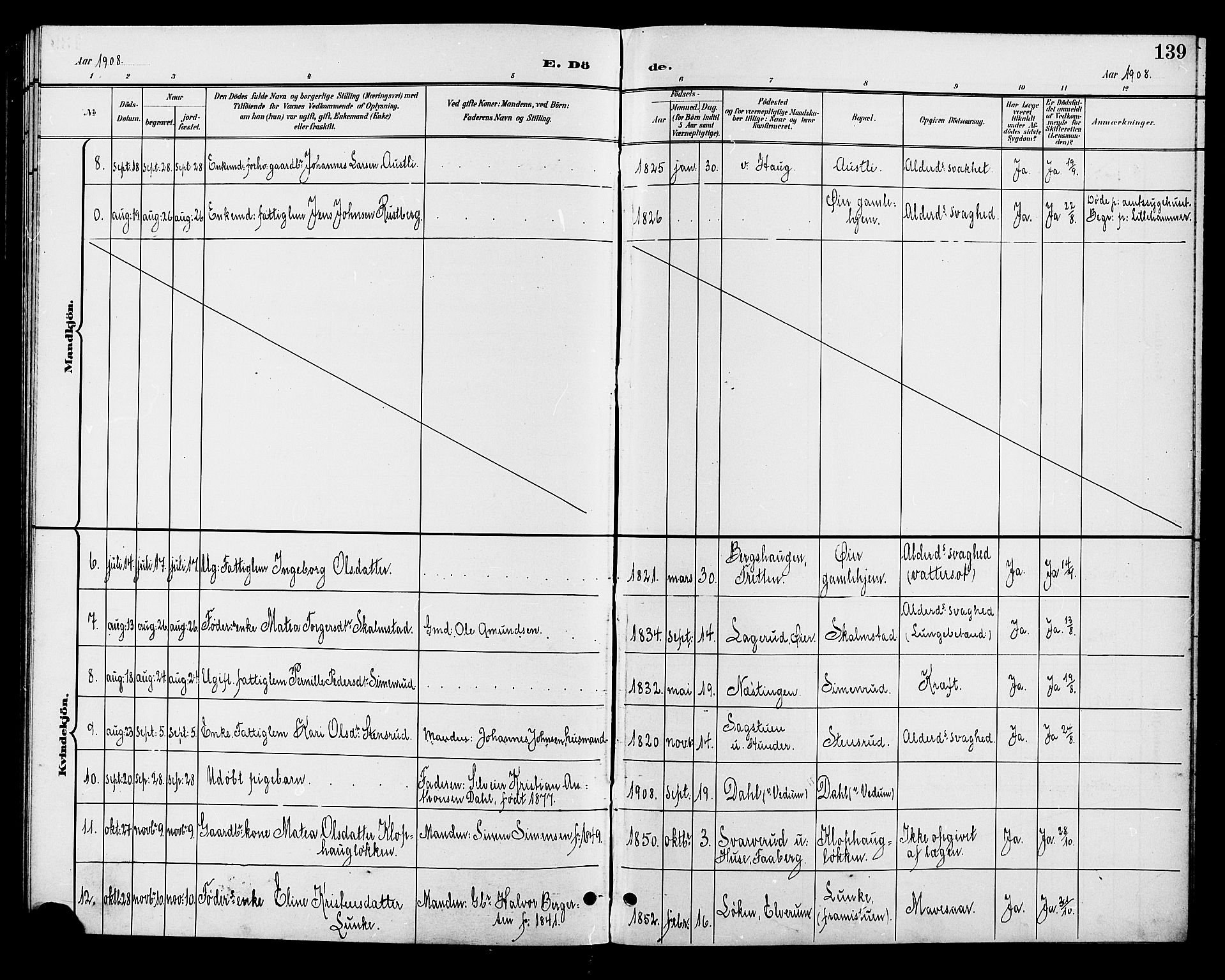 Øyer prestekontor, SAH/PREST-084/H/Ha/Hab/L0005: Klokkerbok nr. 5, 1897-1913, s. 139