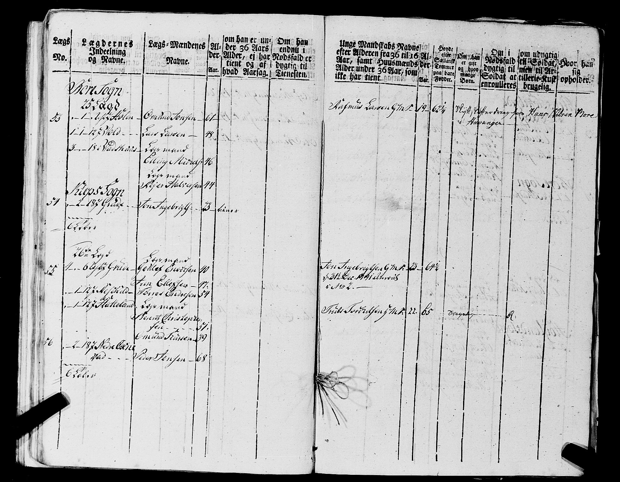 Fylkesmannen i Rogaland, AV/SAST-A-101928/99/3/325/325CA, 1655-1832, s. 7283