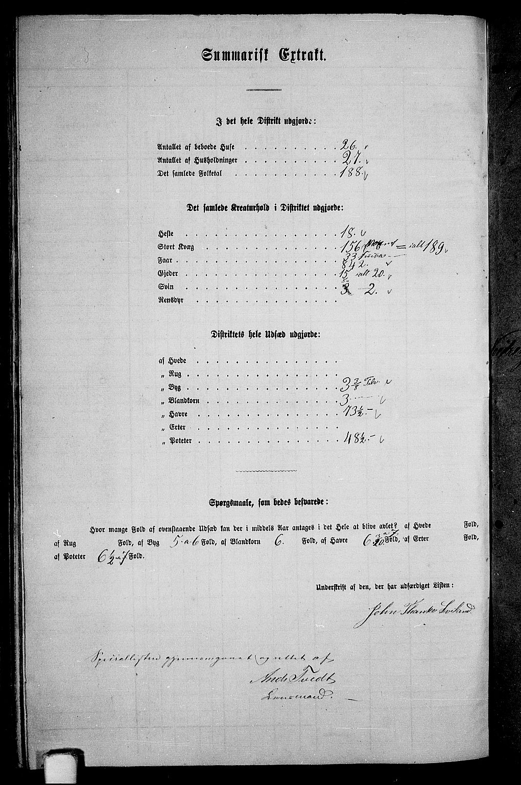 RA, Folketelling 1865 for 1123P Høyland prestegjeld, 1865, s. 116