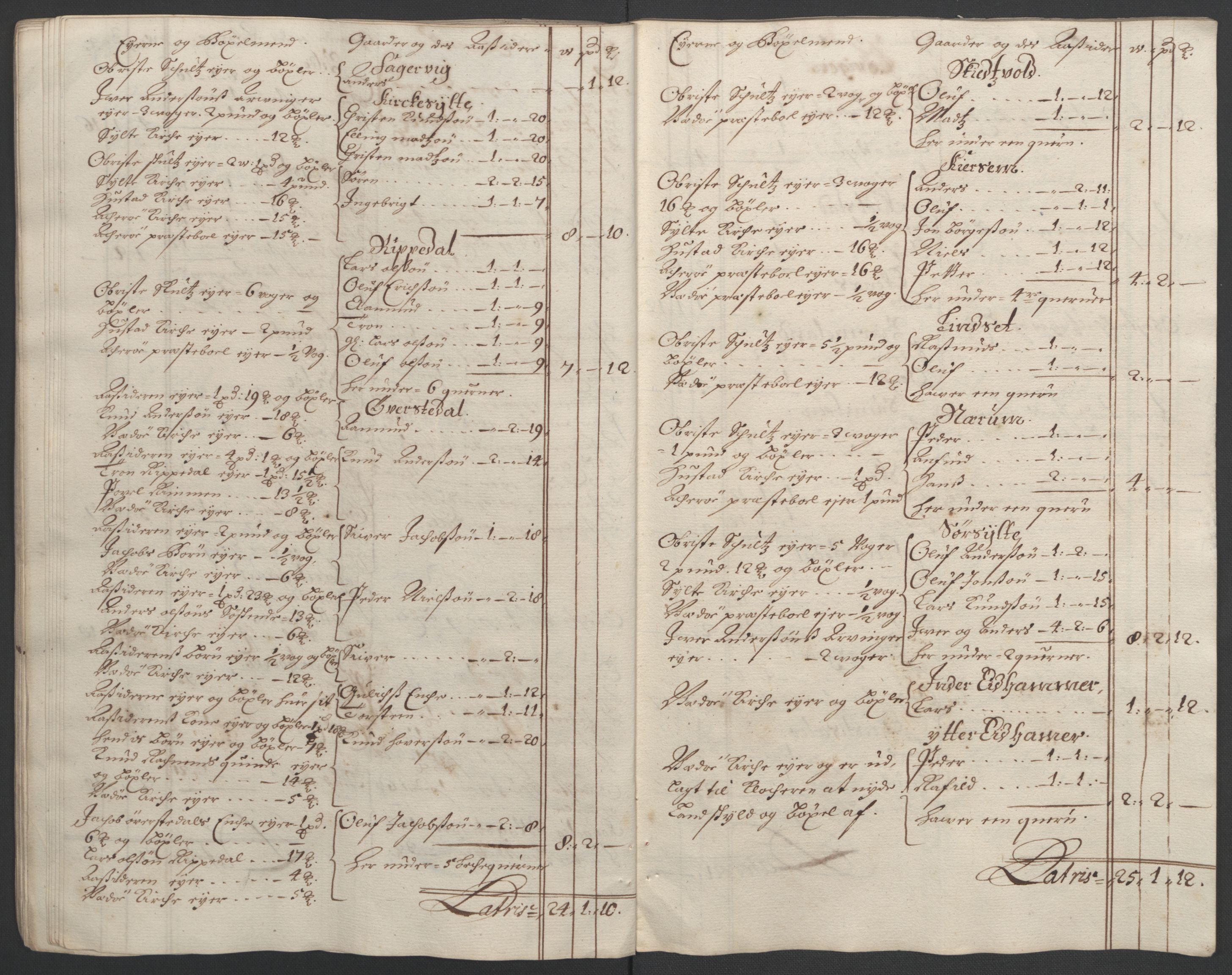 Rentekammeret inntil 1814, Reviderte regnskaper, Fogderegnskap, RA/EA-4092/R55/L3649: Fogderegnskap Romsdal, 1690-1691, s. 41