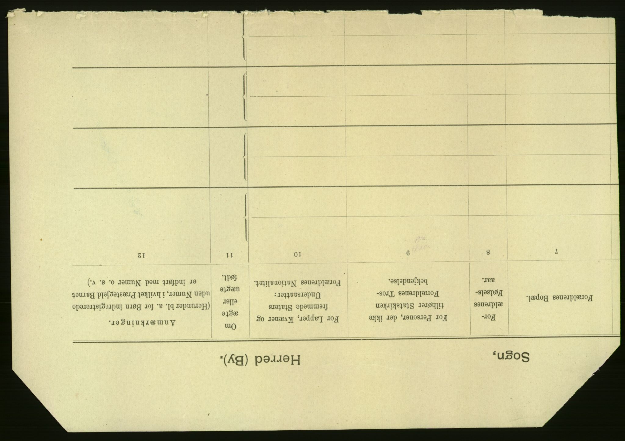 Statistisk sentralbyrå, Sosiodemografiske emner, Befolkning, RA/S-2228/D/Df/Dfa/Dfad/L0050: Summariske oppgaver over gifte, fødte, døde. Bygder., 1906, s. 2