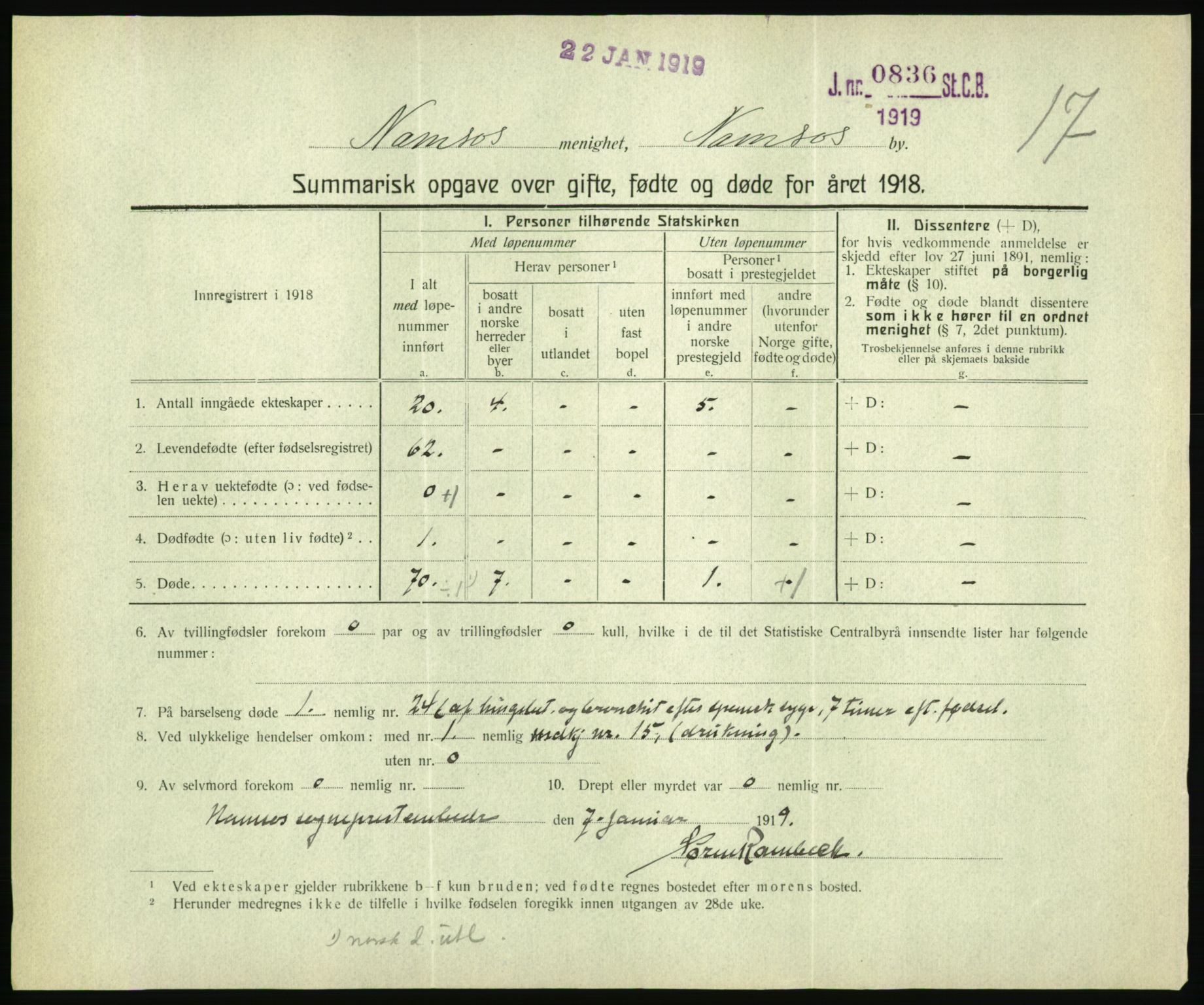 Statistisk sentralbyrå, Sosiodemografiske emner, Befolkning, RA/S-2228/D/Df/Dfb/Dfbh/L0059: Summariske oppgaver over gifte, fødte og døde for hele landet., 1918, s. 1461