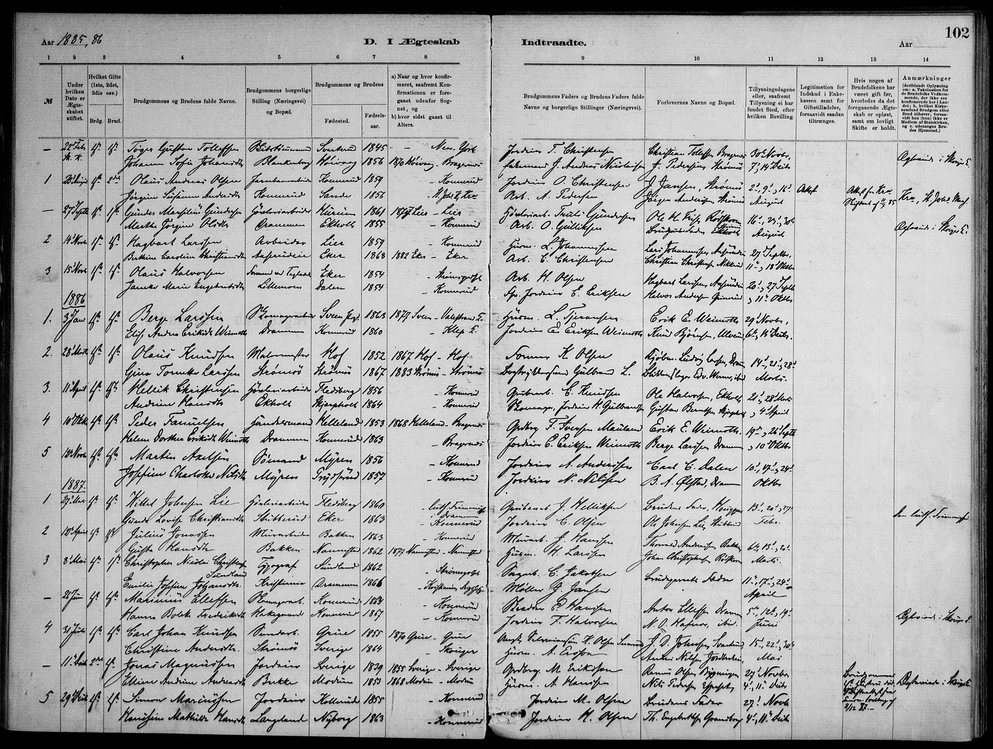Skoger kirkebøker, AV/SAKO-A-59/F/Fb/L0001: Ministerialbok nr. II 1, 1885-1913, s. 102