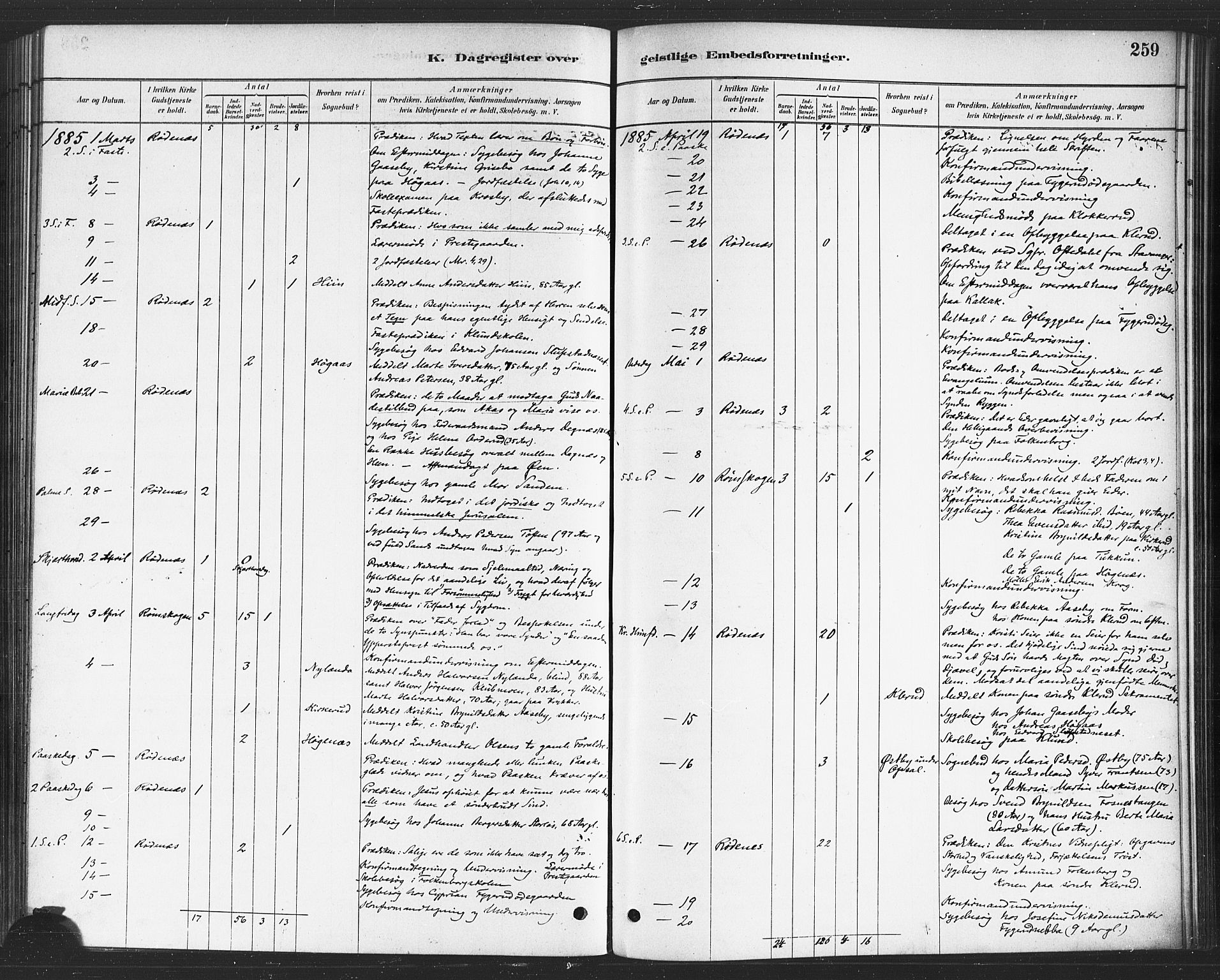 Rødenes prestekontor Kirkebøker, AV/SAO-A-2005/F/Fa/L0009: Ministerialbok nr. I 9, 1880-1889, s. 259