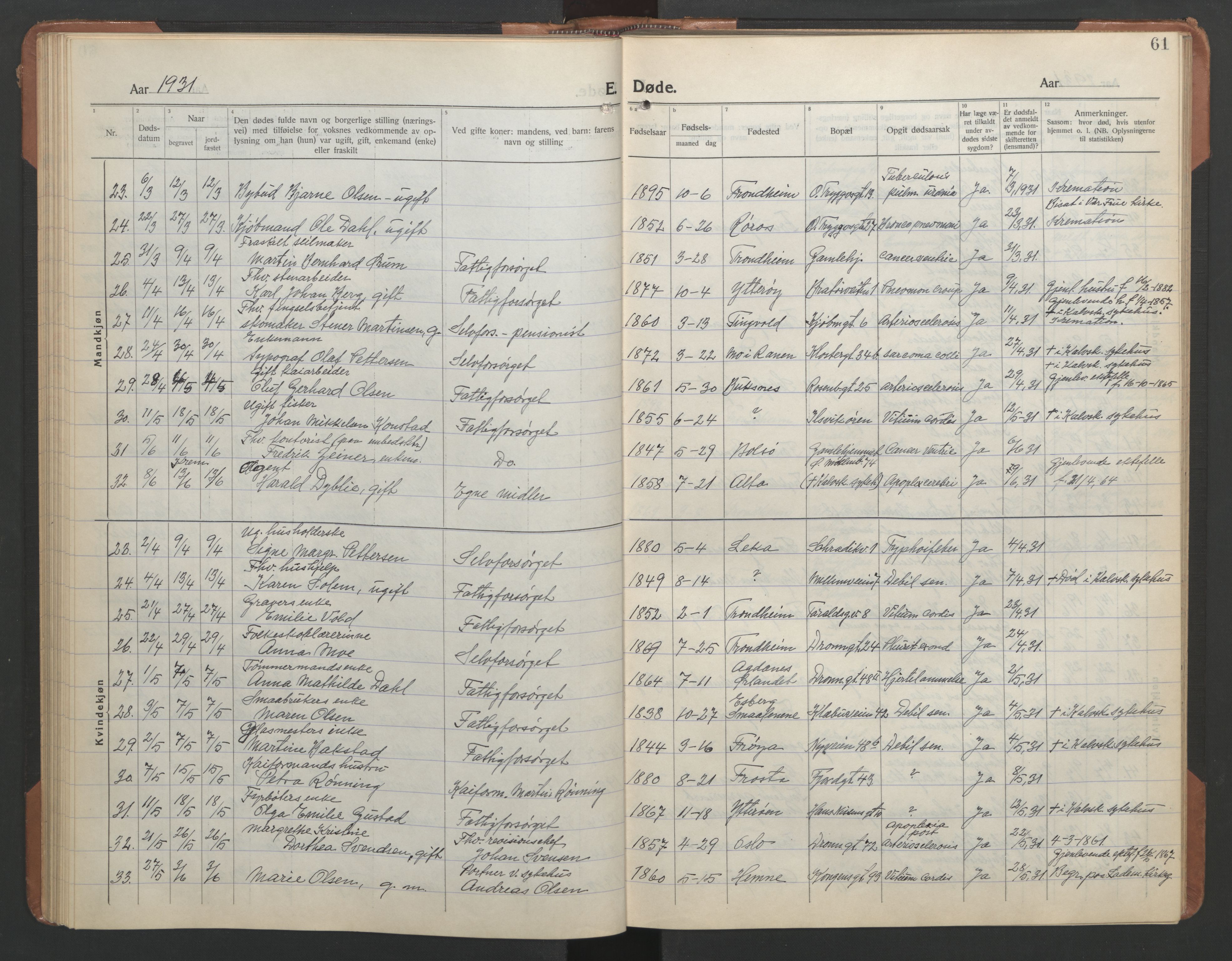 Ministerialprotokoller, klokkerbøker og fødselsregistre - Sør-Trøndelag, AV/SAT-A-1456/602/L0150: Klokkerbok nr. 602C18, 1922-1949, s. 61