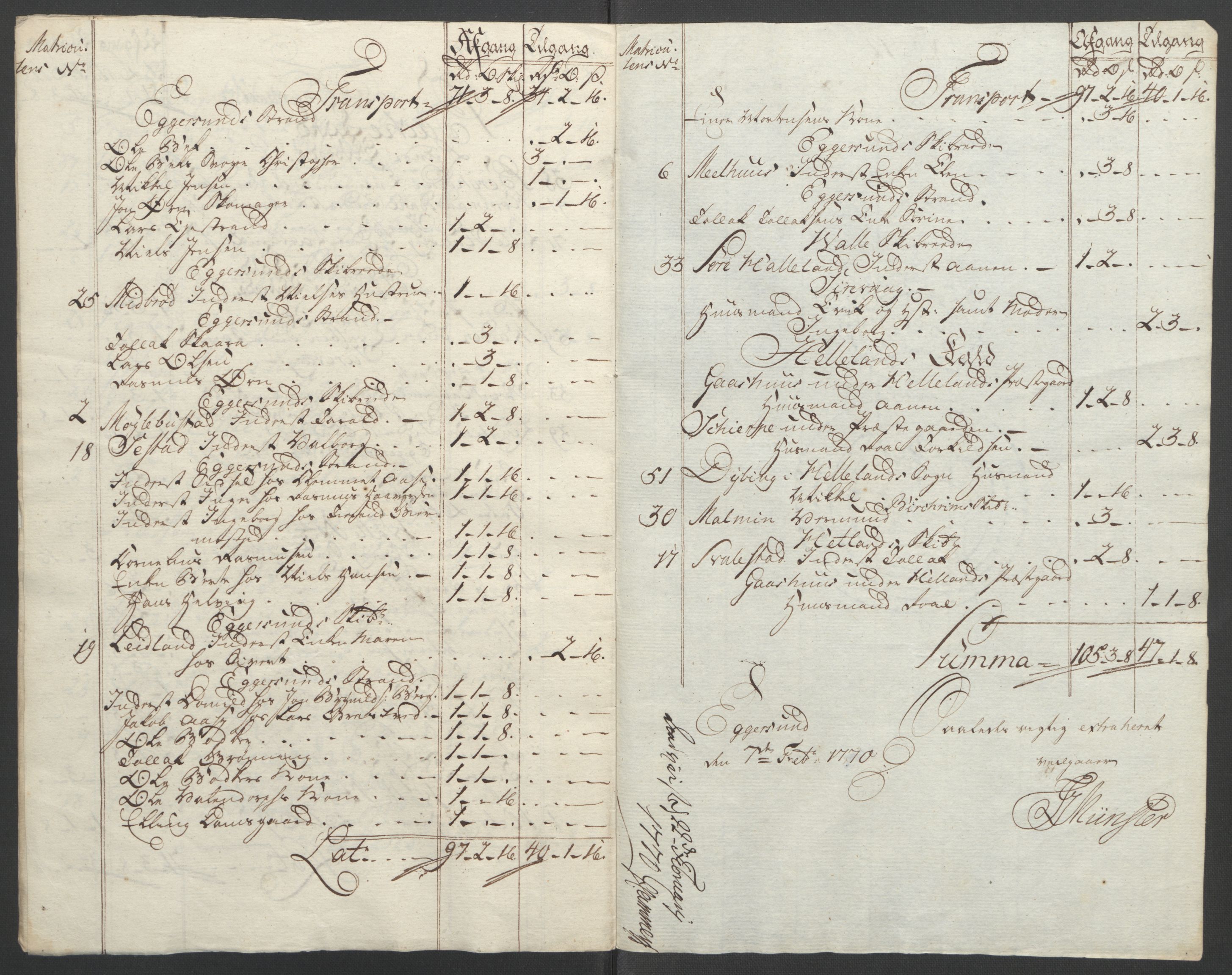 Rentekammeret inntil 1814, Reviderte regnskaper, Fogderegnskap, RA/EA-4092/R46/L2836: Ekstraskatten Jæren og Dalane, 1764-1766, s. 433