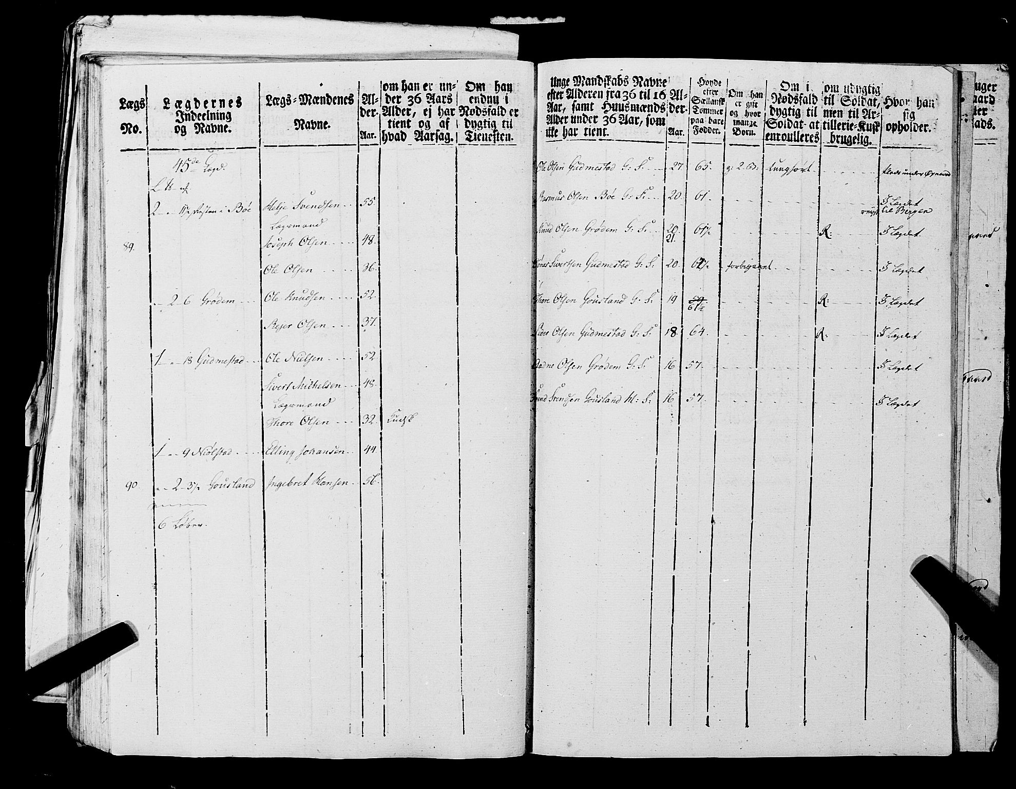 Fylkesmannen i Rogaland, AV/SAST-A-101928/99/3/325/325CA, 1655-1832, s. 7229