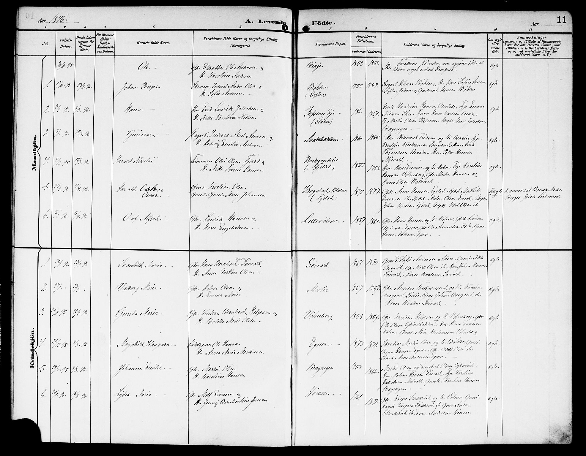 Sørum prestekontor Kirkebøker, AV/SAO-A-10303/G/Ga/L0006: Klokkerbok nr. I 6, 1894-1906, s. 11