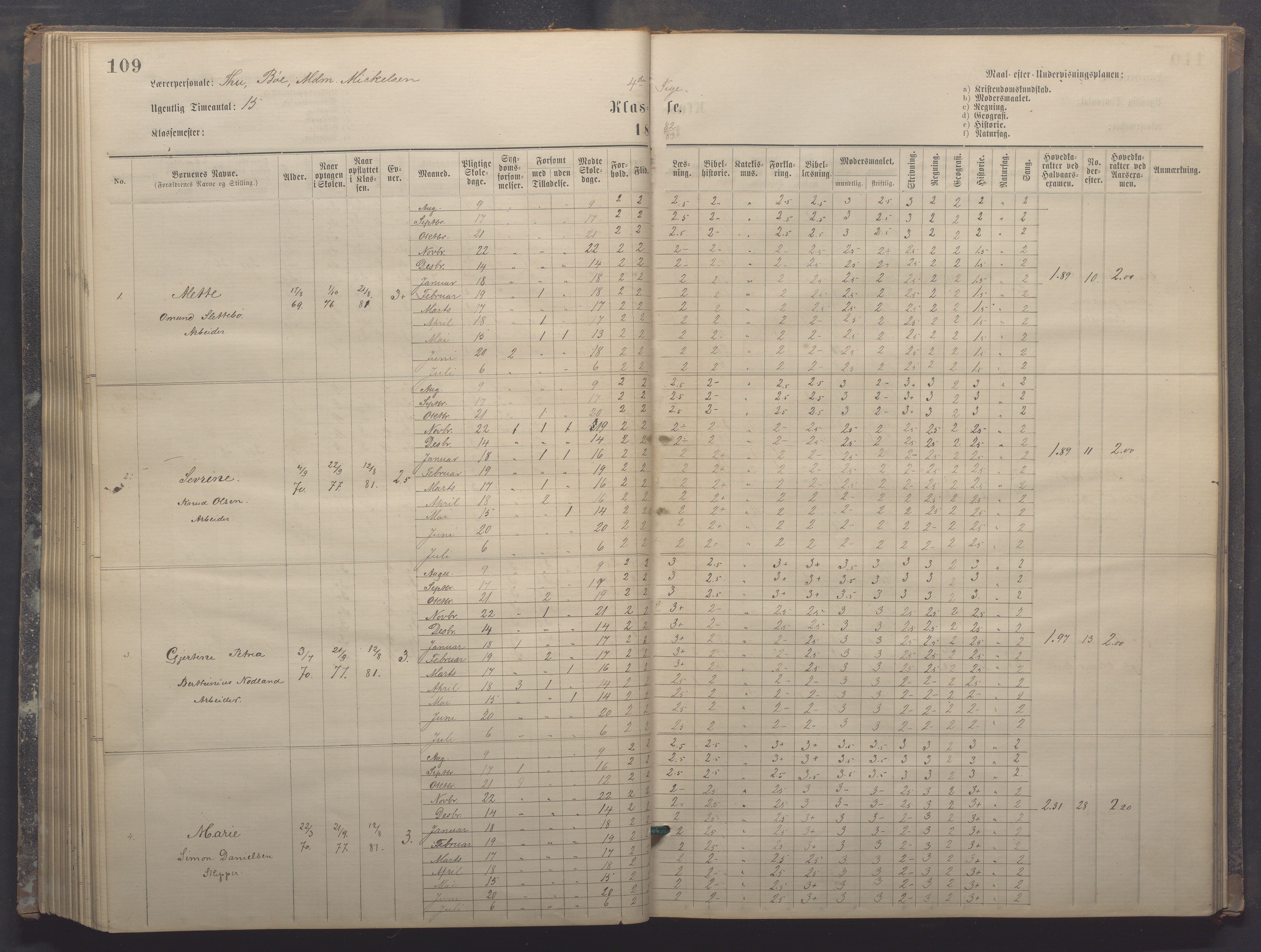 Egersund kommune (Ladested) - Egersund almueskole/folkeskole, IKAR/K-100521/H/L0017: Skoleprotokoll - Almueskolen, 5./6. klasse, 1877-1887, s. 109