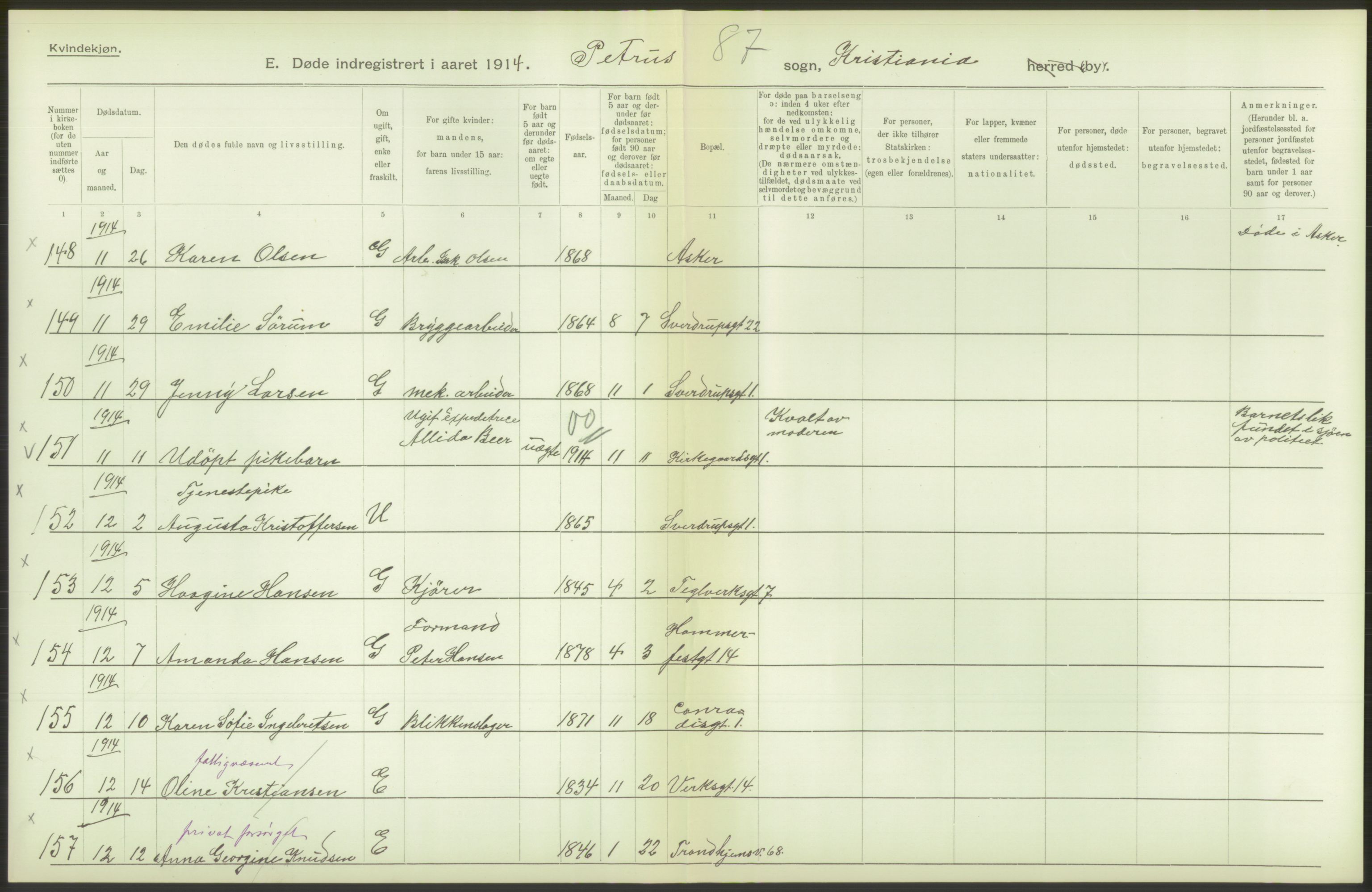 Statistisk sentralbyrå, Sosiodemografiske emner, Befolkning, AV/RA-S-2228/D/Df/Dfb/Dfbd/L0008: Kristiania: Døde, 1914, s. 360