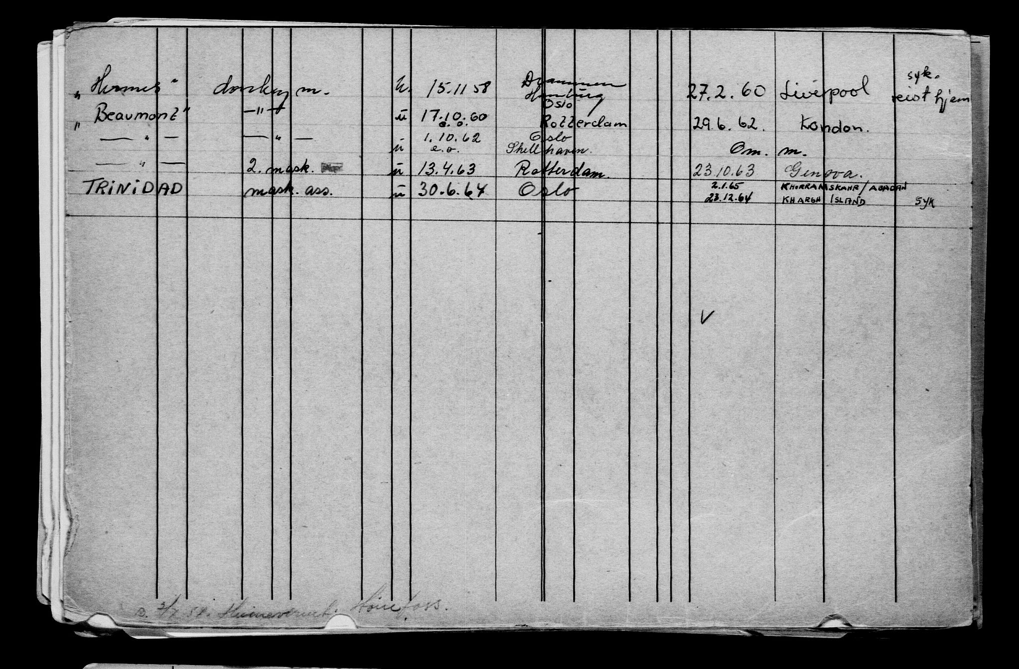 Direktoratet for sjømenn, AV/RA-S-3545/G/Gb/L0185: Hovedkort, 1920, s. 833