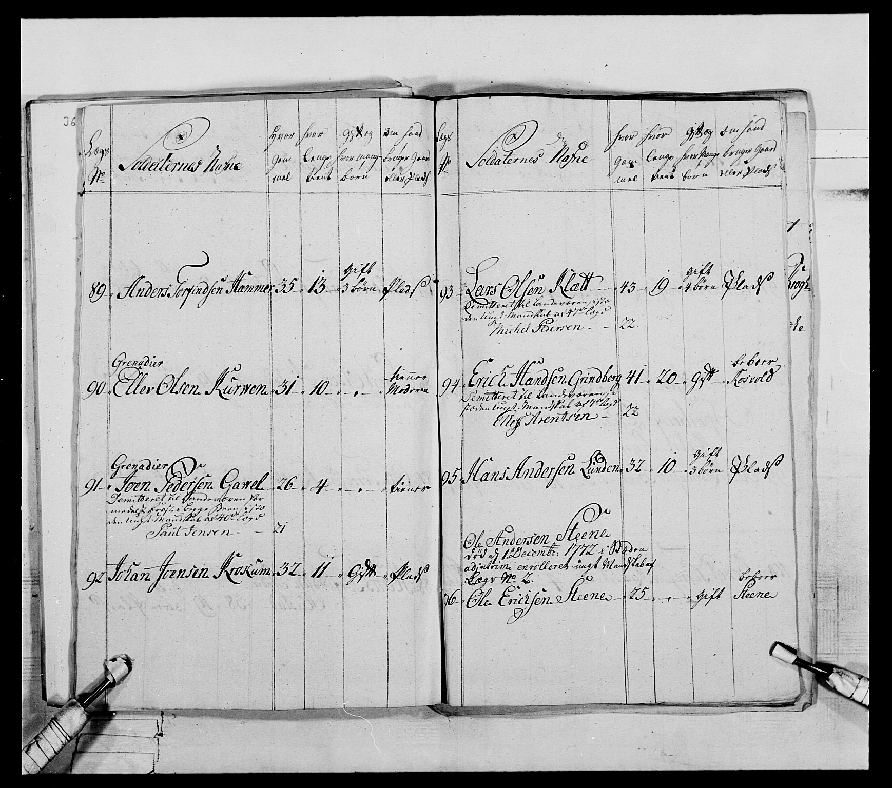 Generalitets- og kommissariatskollegiet, Det kongelige norske kommissariatskollegium, AV/RA-EA-5420/E/Eh/L0072: 1. Trondheimske nasjonale infanteriregiment, 1773, s. 276