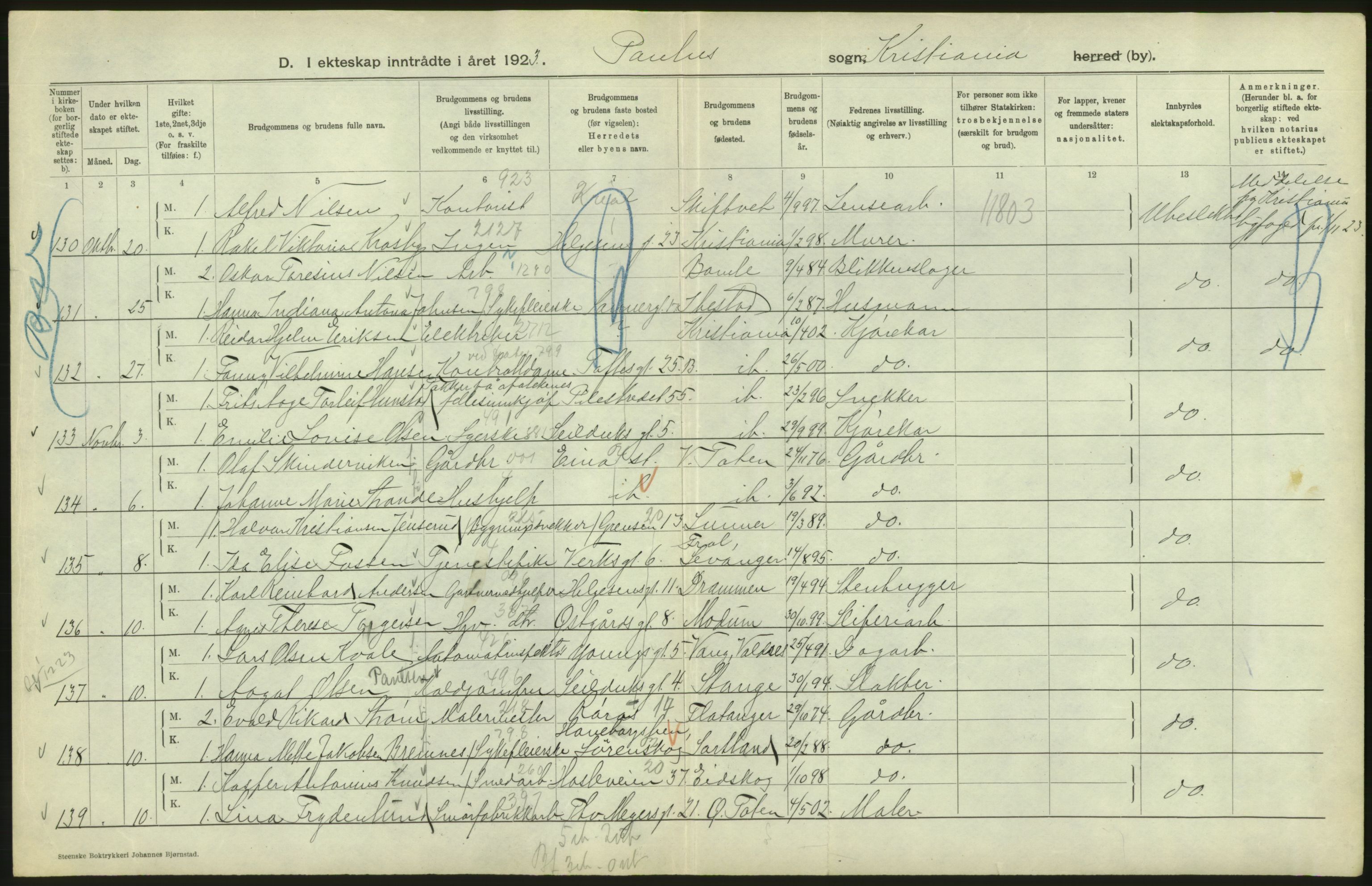 Statistisk sentralbyrå, Sosiodemografiske emner, Befolkning, RA/S-2228/D/Df/Dfc/Dfcc/L0008: Kristiania: Gifte, 1923, s. 108