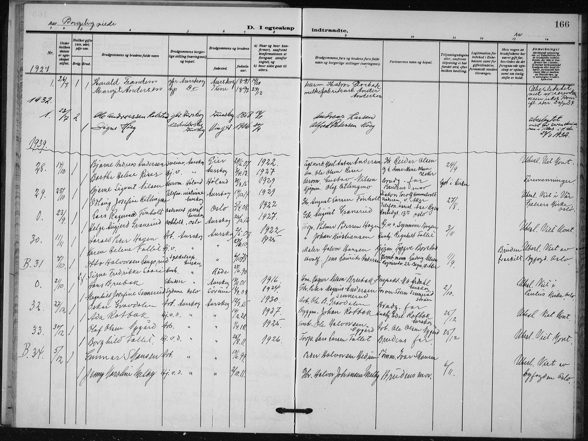 Aurskog prestekontor Kirkebøker, AV/SAO-A-10304a/G/Ga/L0006: Klokkerbok nr. I 6, 1923-1939, s. 166