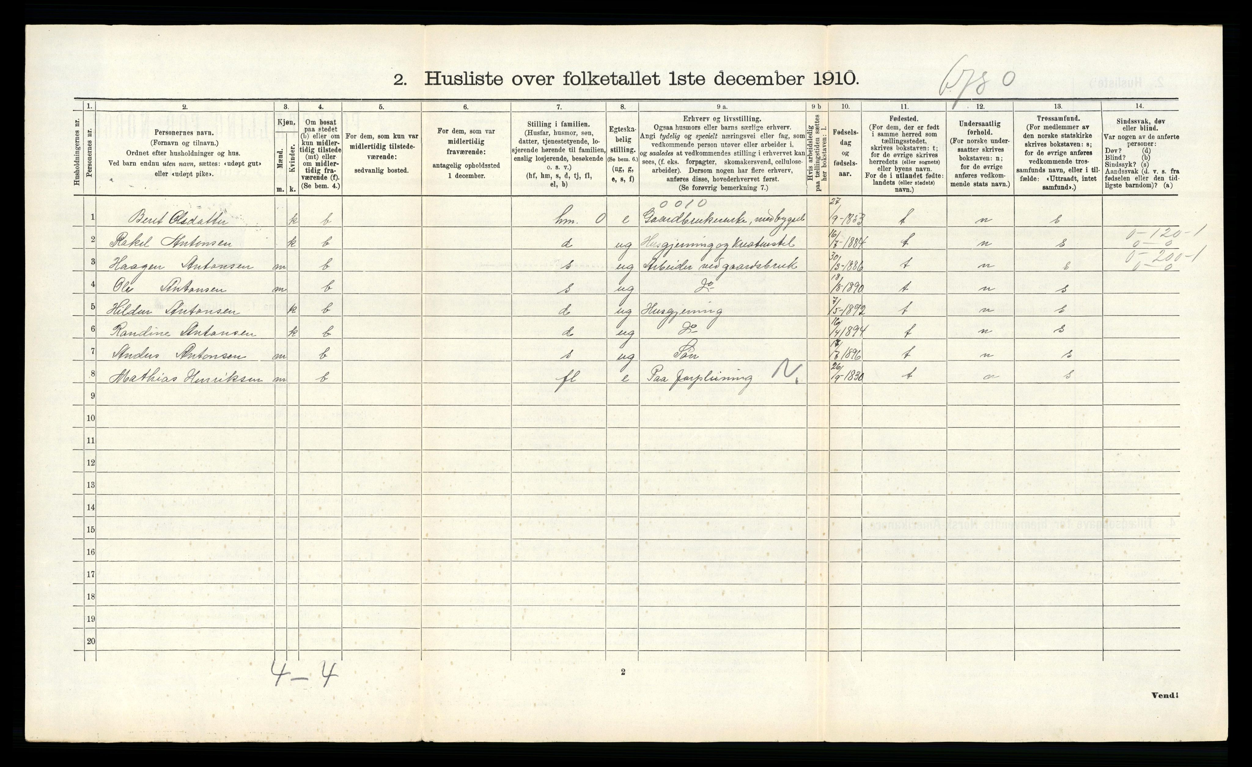 RA, Folketelling 1910 for 1833 Mo herred, 1910, s. 1196