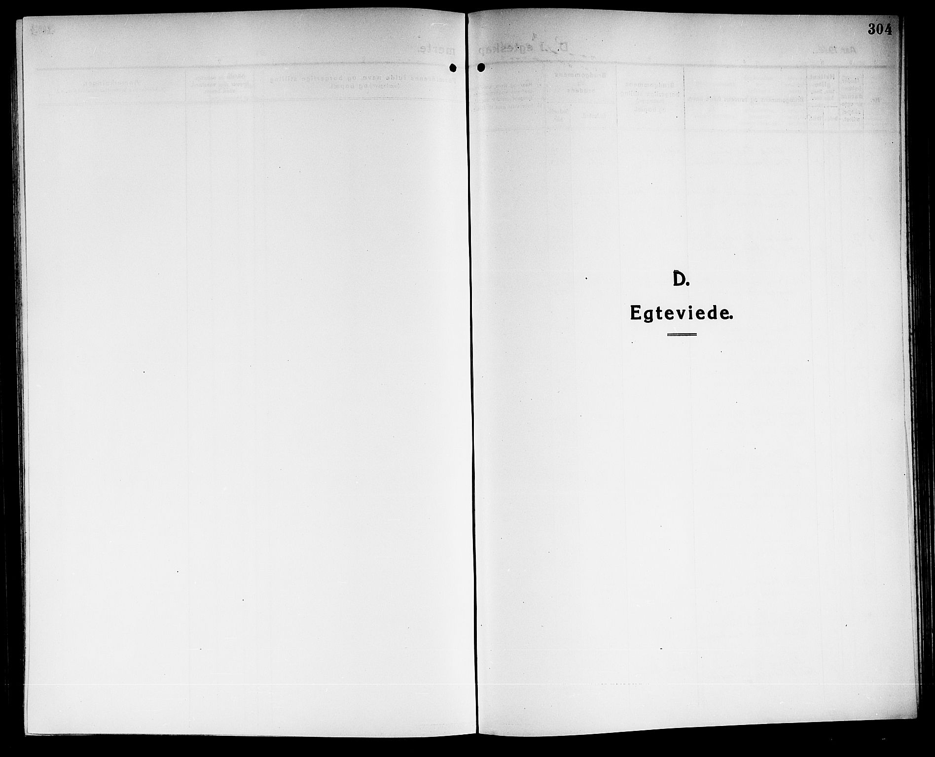 Sandar kirkebøker, SAKO/A-243/G/Ga/L0003: Klokkerbok nr. 3, 1916-1922, s. 304