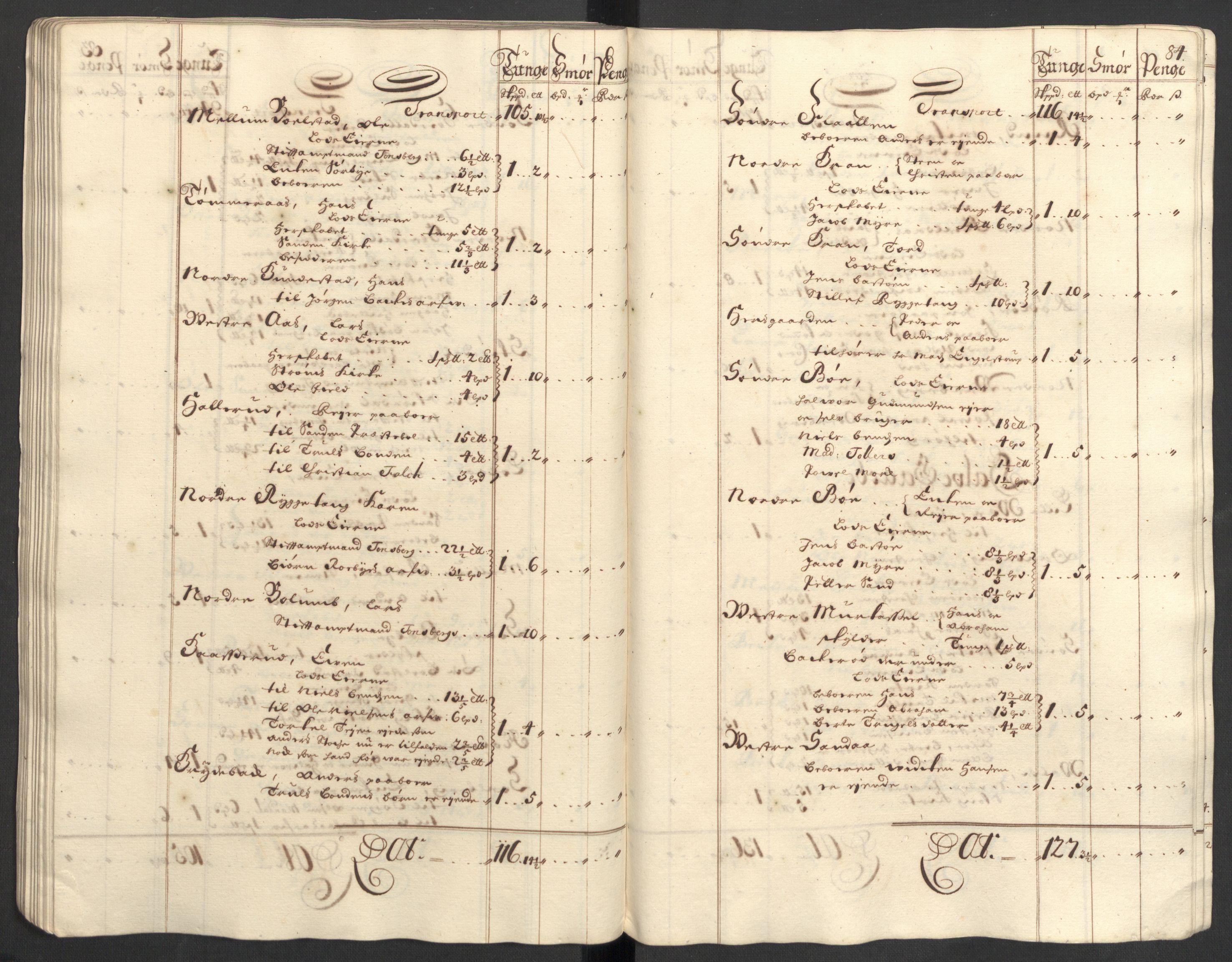 Rentekammeret inntil 1814, Reviderte regnskaper, Fogderegnskap, AV/RA-EA-4092/R32/L1870: Fogderegnskap Jarlsberg grevskap, 1702, s. 106