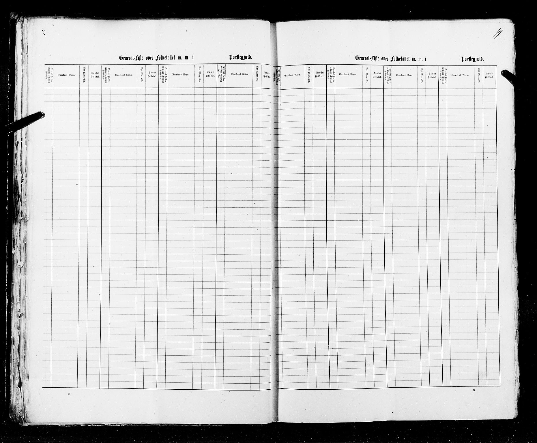 RA, Folketellingen 1855, bind 1: Akershus amt, Smålenenes amt og Hedemarken amt, 1855, s. 17