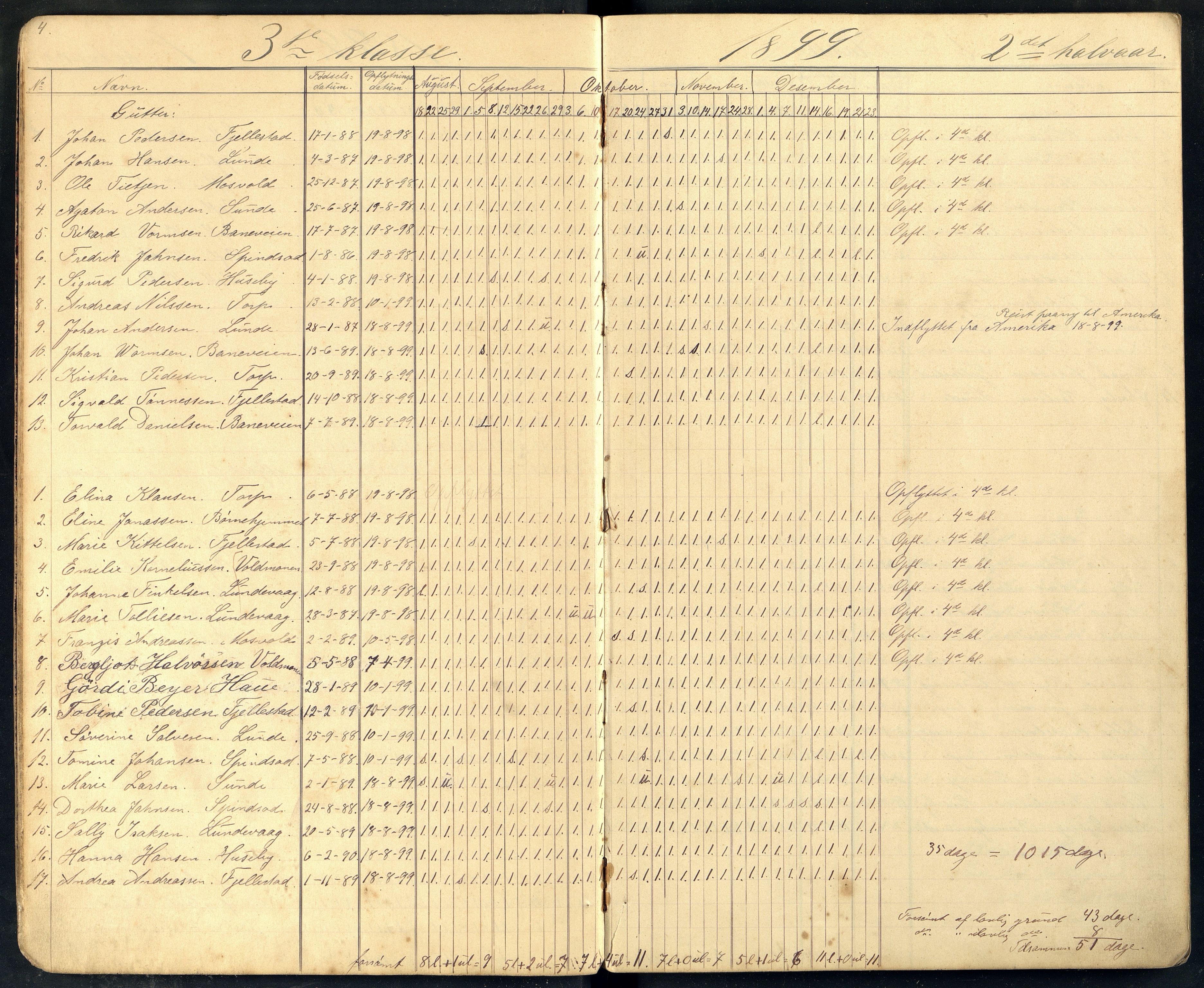 Lista kommune - Lunde Skole, ARKSOR/1003LI560/I/L0004: Dagbok, 1899-1913