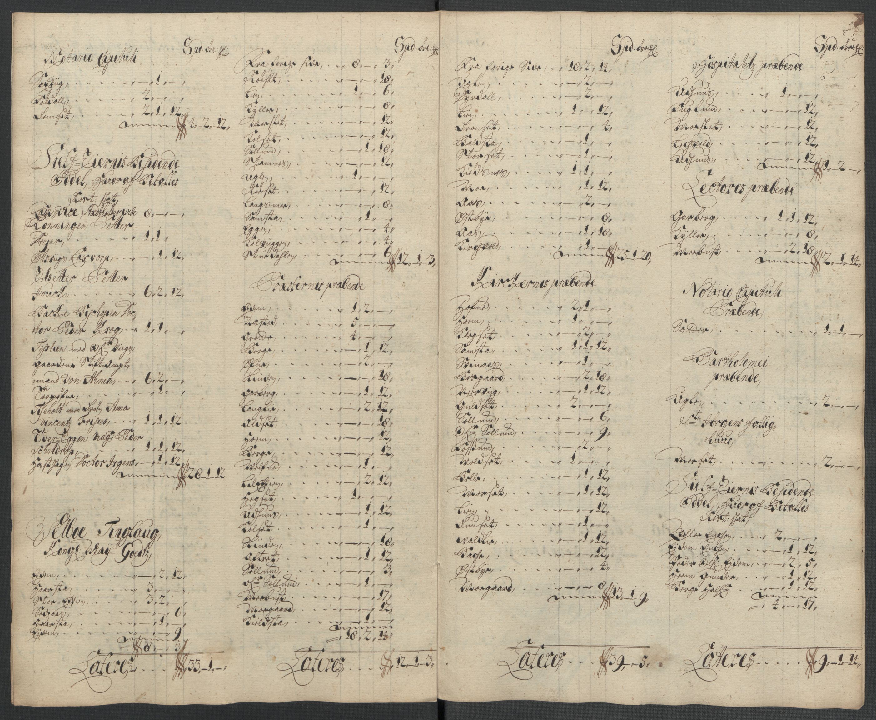 Rentekammeret inntil 1814, Reviderte regnskaper, Fogderegnskap, AV/RA-EA-4092/R61/L4111: Fogderegnskap Strinda og Selbu, 1709-1710, s. 171