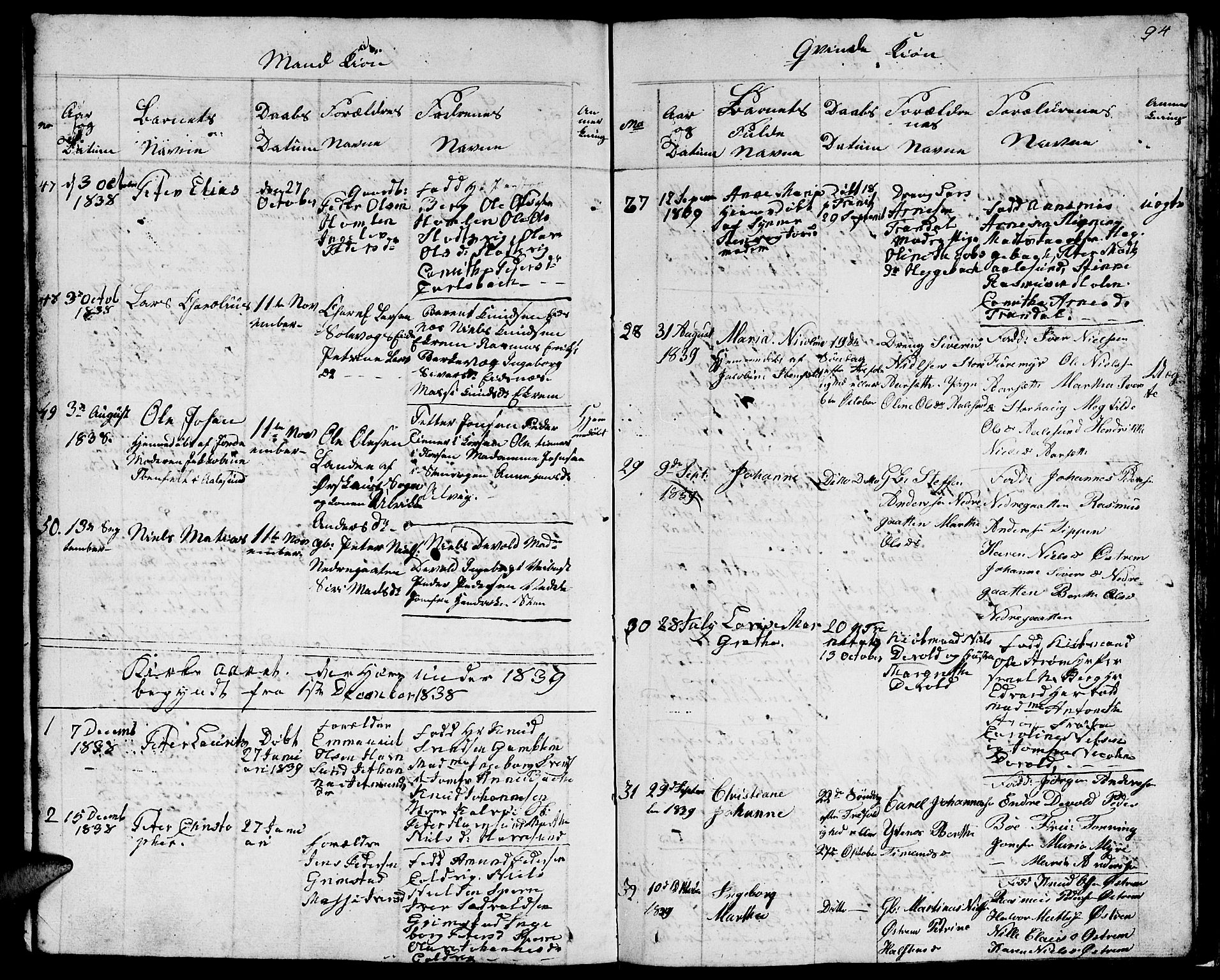 Ministerialprotokoller, klokkerbøker og fødselsregistre - Møre og Romsdal, AV/SAT-A-1454/528/L0425: Klokkerbok nr. 528C06, 1827-1840, s. 94