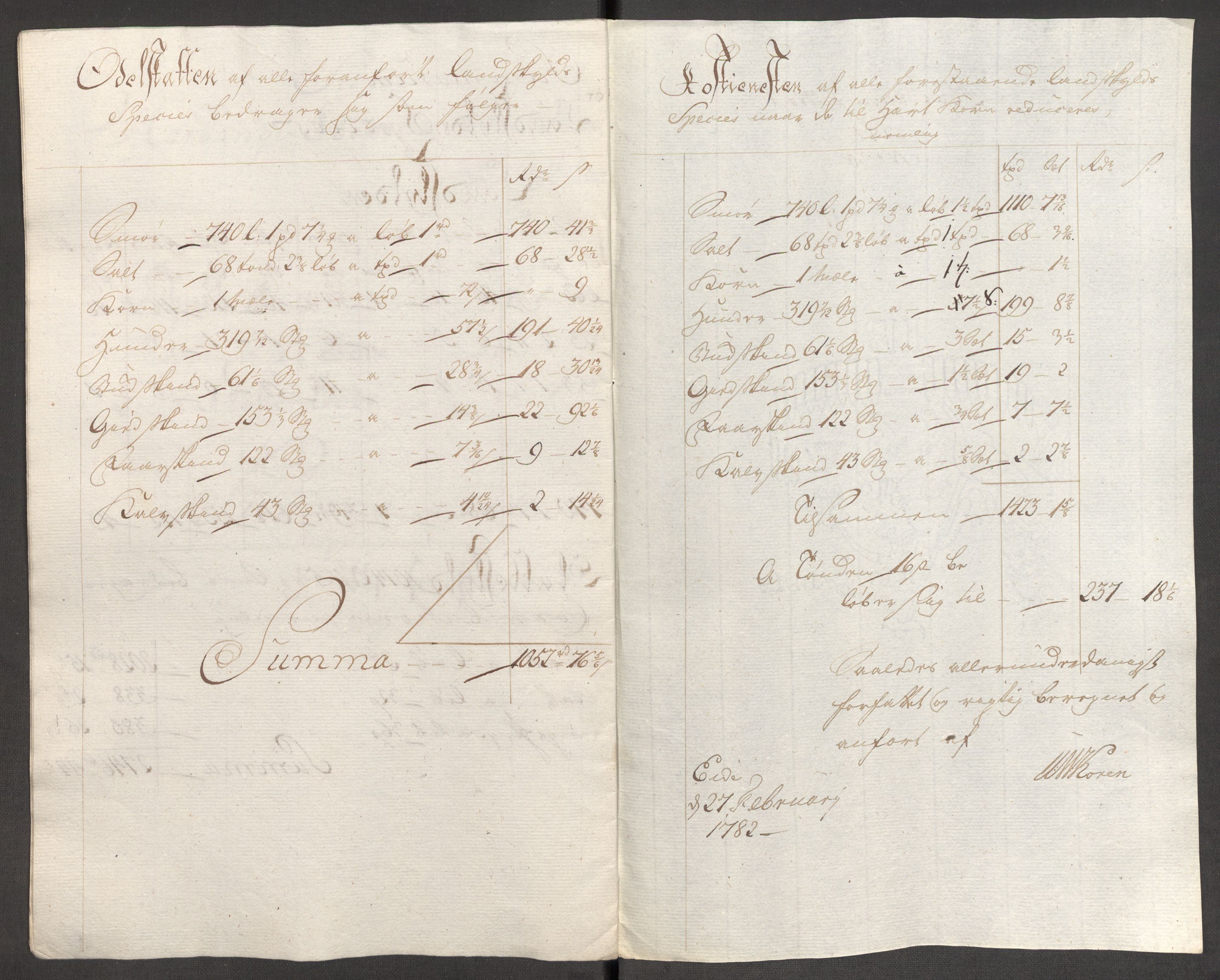 Rentekammeret inntil 1814, Reviderte regnskaper, Fogderegnskap, RA/EA-4092/R48/L3097: Fogderegnskap Sunnhordland og Hardanger, 1781, s. 220
