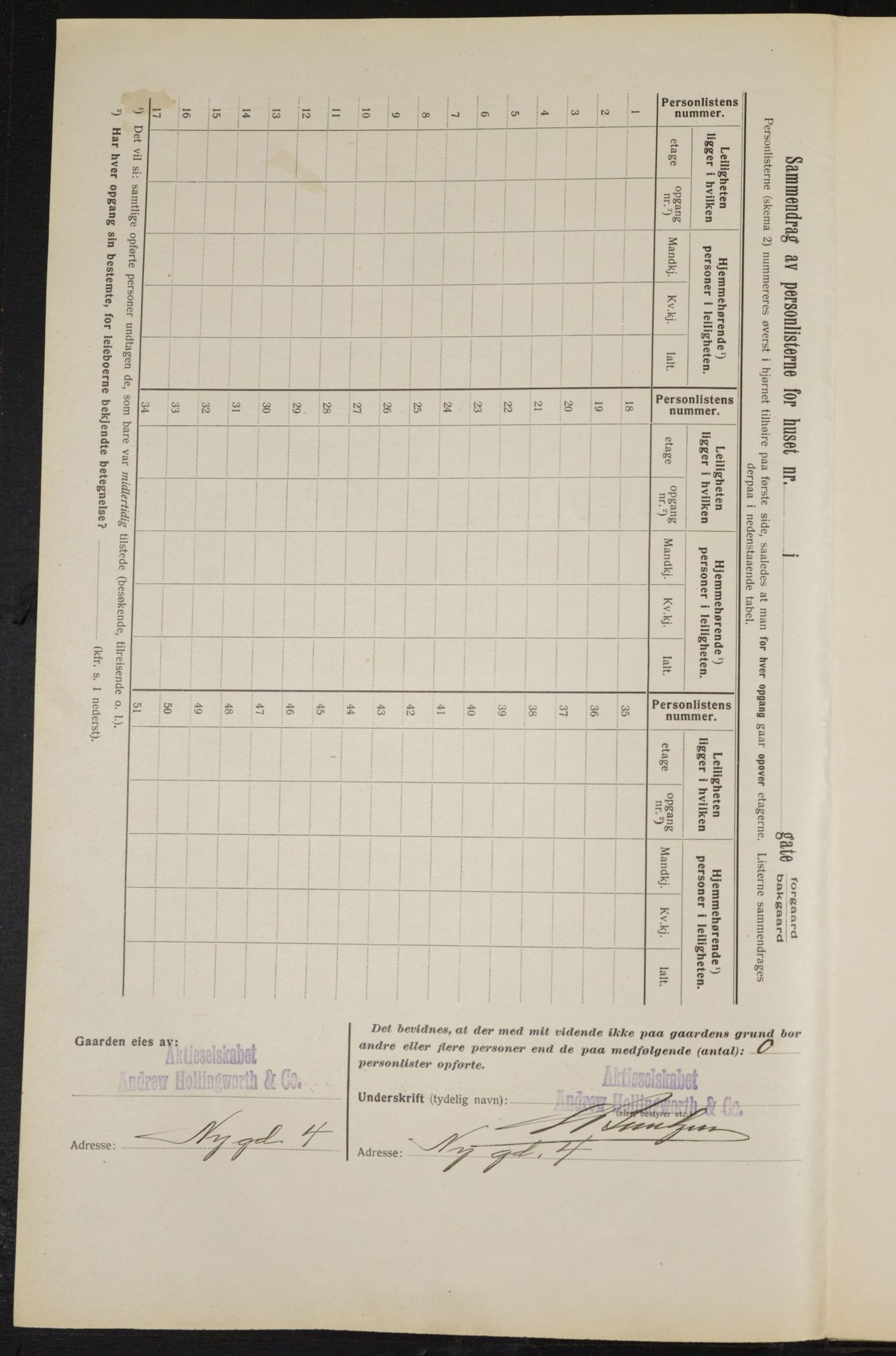 OBA, Kommunal folketelling 1.2.1914 for Kristiania, 1914, s. 101401