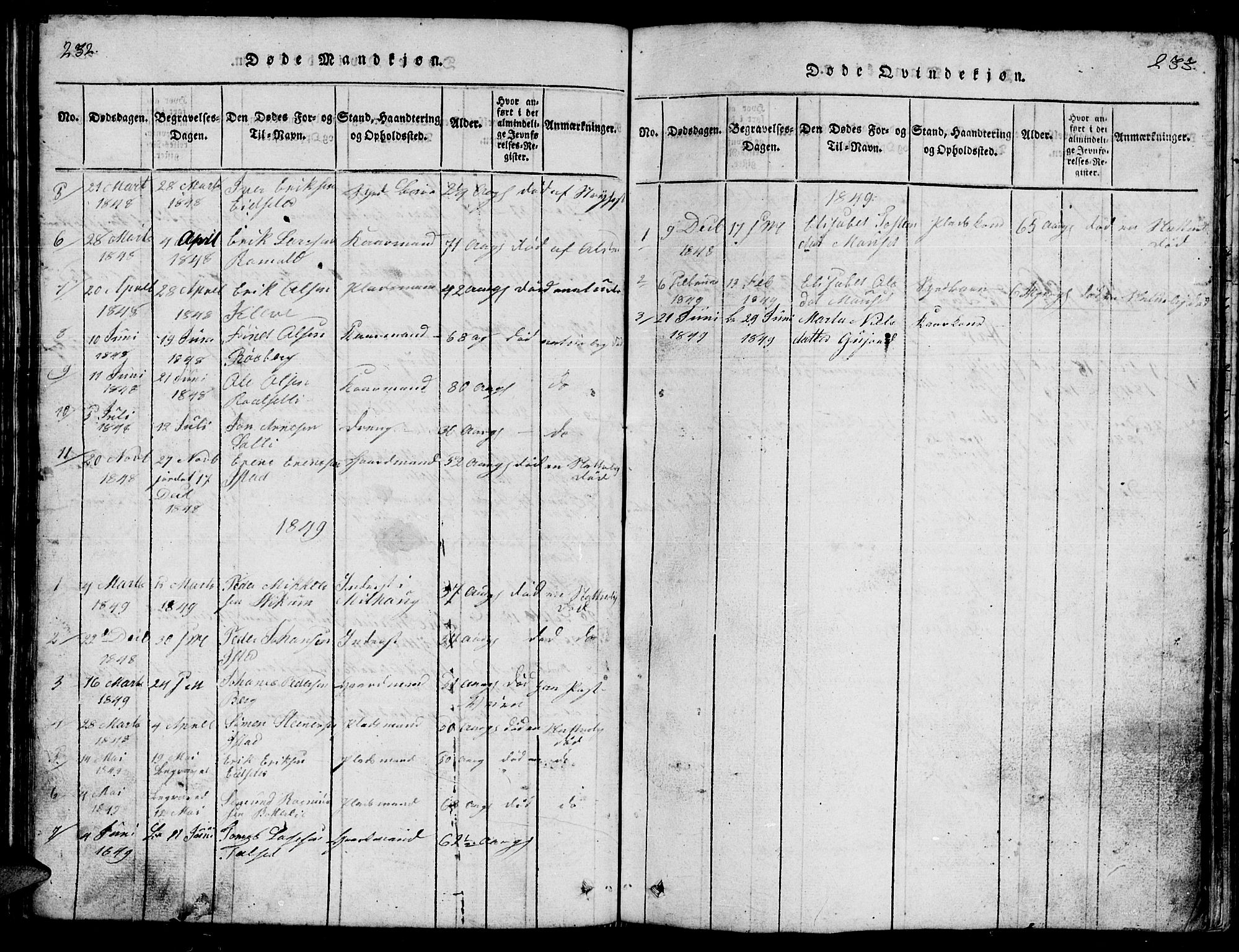 Ministerialprotokoller, klokkerbøker og fødselsregistre - Møre og Romsdal, SAT/A-1454/557/L0683: Klokkerbok nr. 557C01, 1818-1862, s. 232-233