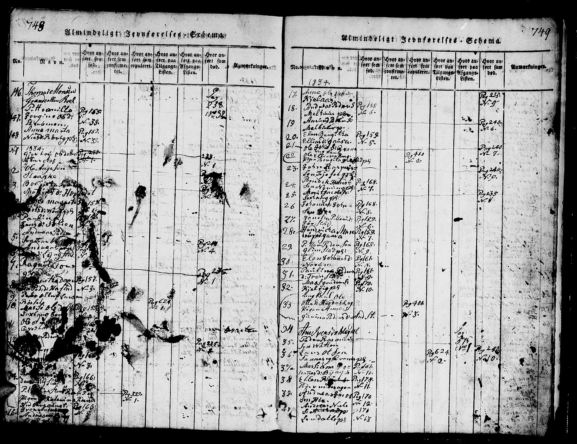 Ministerialprotokoller, klokkerbøker og fødselsregistre - Nord-Trøndelag, SAT/A-1458/730/L0298: Klokkerbok nr. 730C01, 1816-1849, s. 748-749