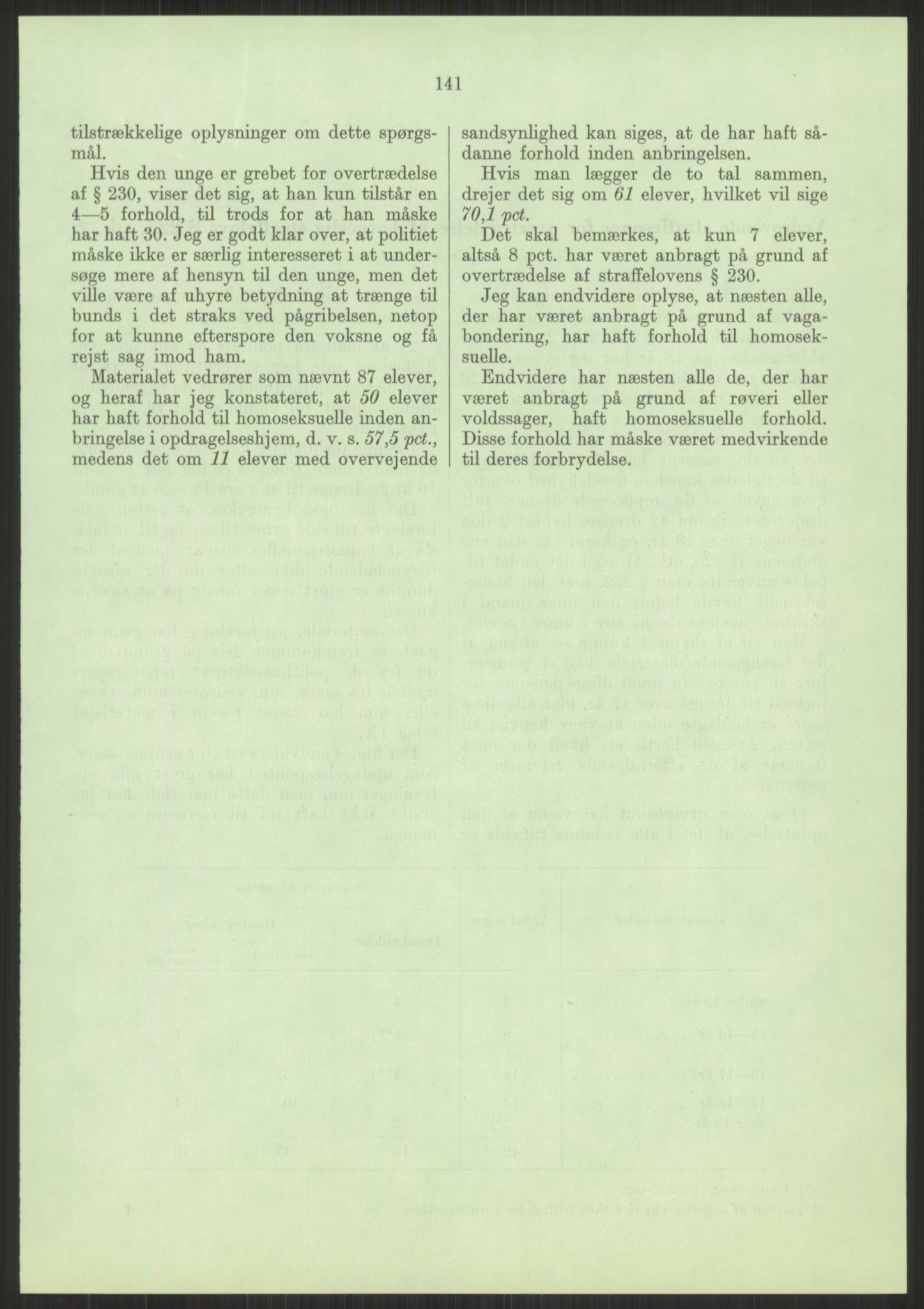 Justisdepartementet, Lovavdelingen, RA/S-3212/D/De/L0029/0001: Straffeloven / Straffelovens revisjon: 5 - Ot. prp. nr.  41 - 1945: Homoseksualiet. 3 mapper, 1956-1970, s. 953