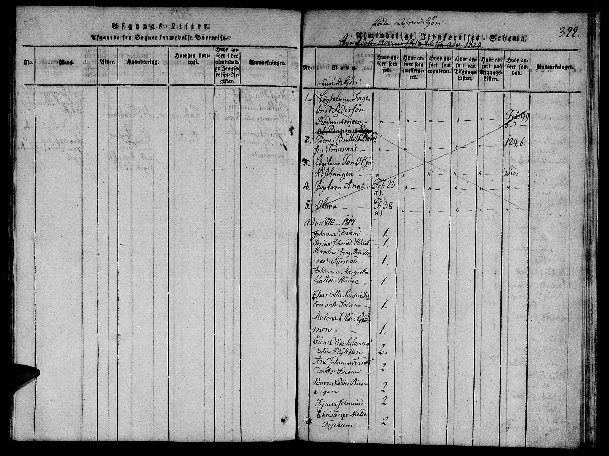 Ministerialprotokoller, klokkerbøker og fødselsregistre - Nord-Trøndelag, SAT/A-1458/764/L0546: Ministerialbok nr. 764A06 /1, 1816-1823, s. 322