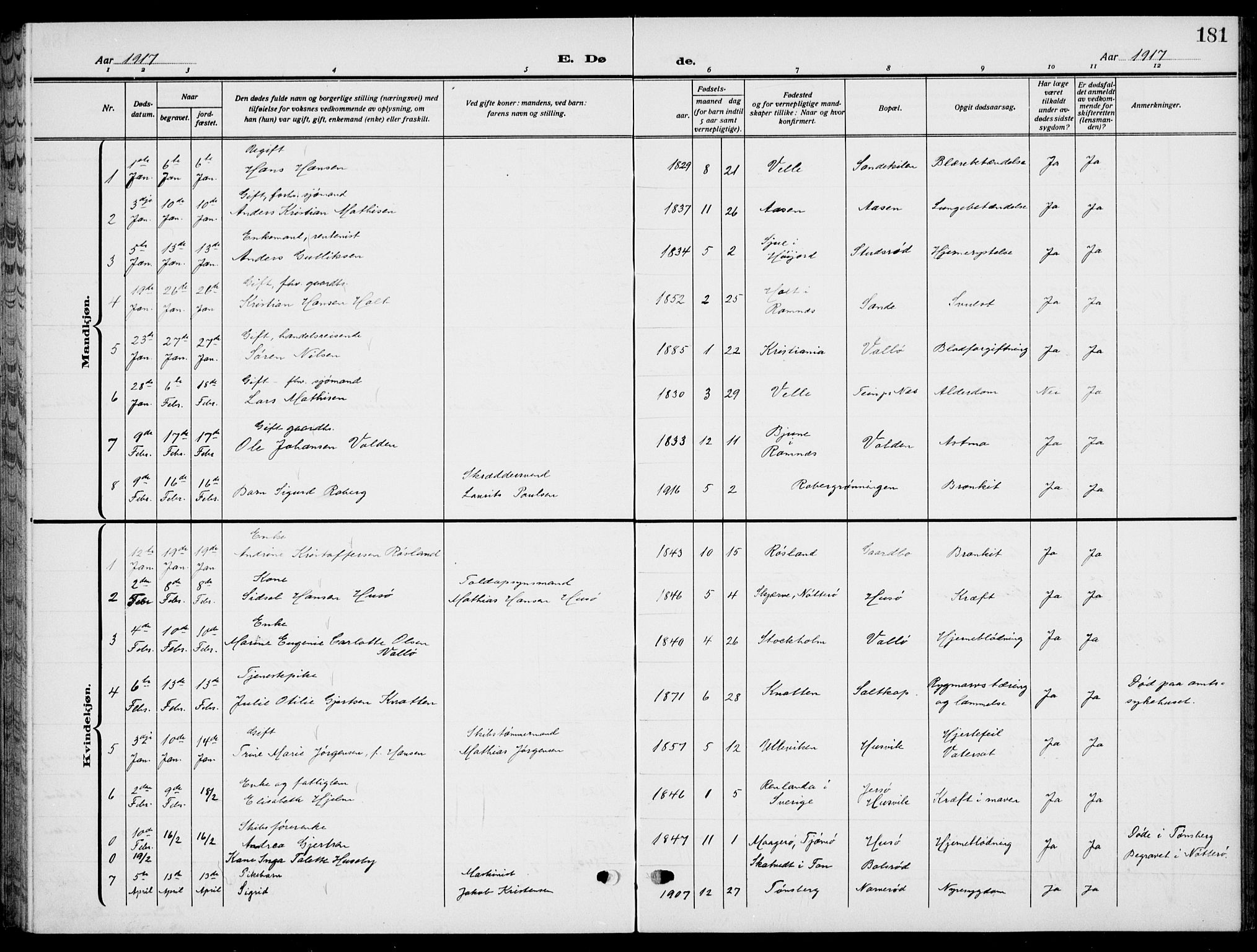 Sem kirkebøker, AV/SAKO-A-5/G/Gb/L0004: Klokkerbok nr. II 4, 1914-1937, s. 181