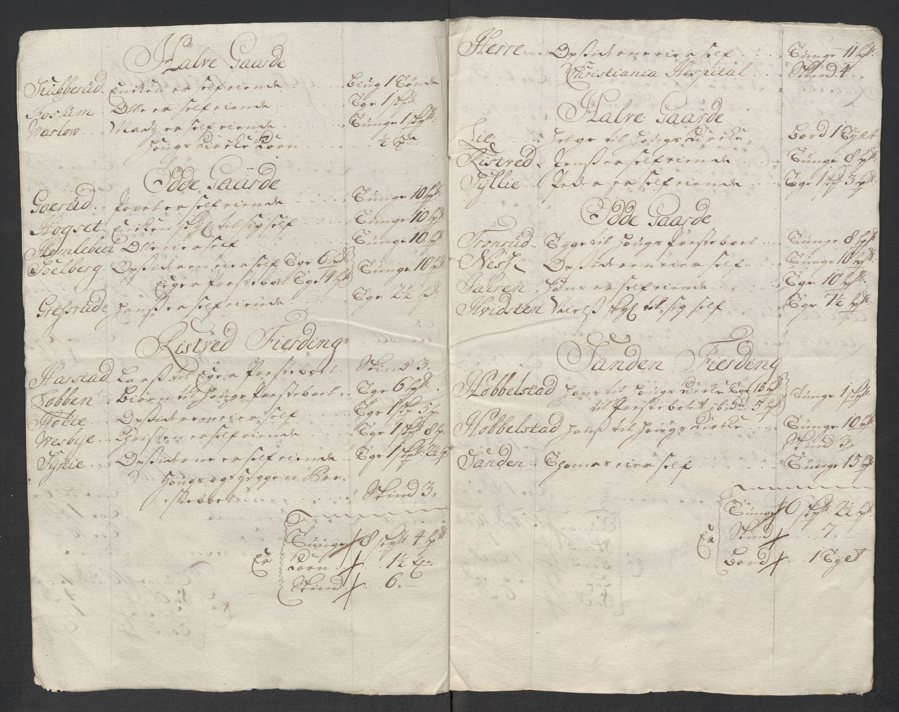 Rentekammeret inntil 1814, Reviderte regnskaper, Fogderegnskap, RA/EA-4092/R31/L1710: Fogderegnskap Hurum, Røyken, Eiker, Lier og Buskerud, 1715-1716, s. 442