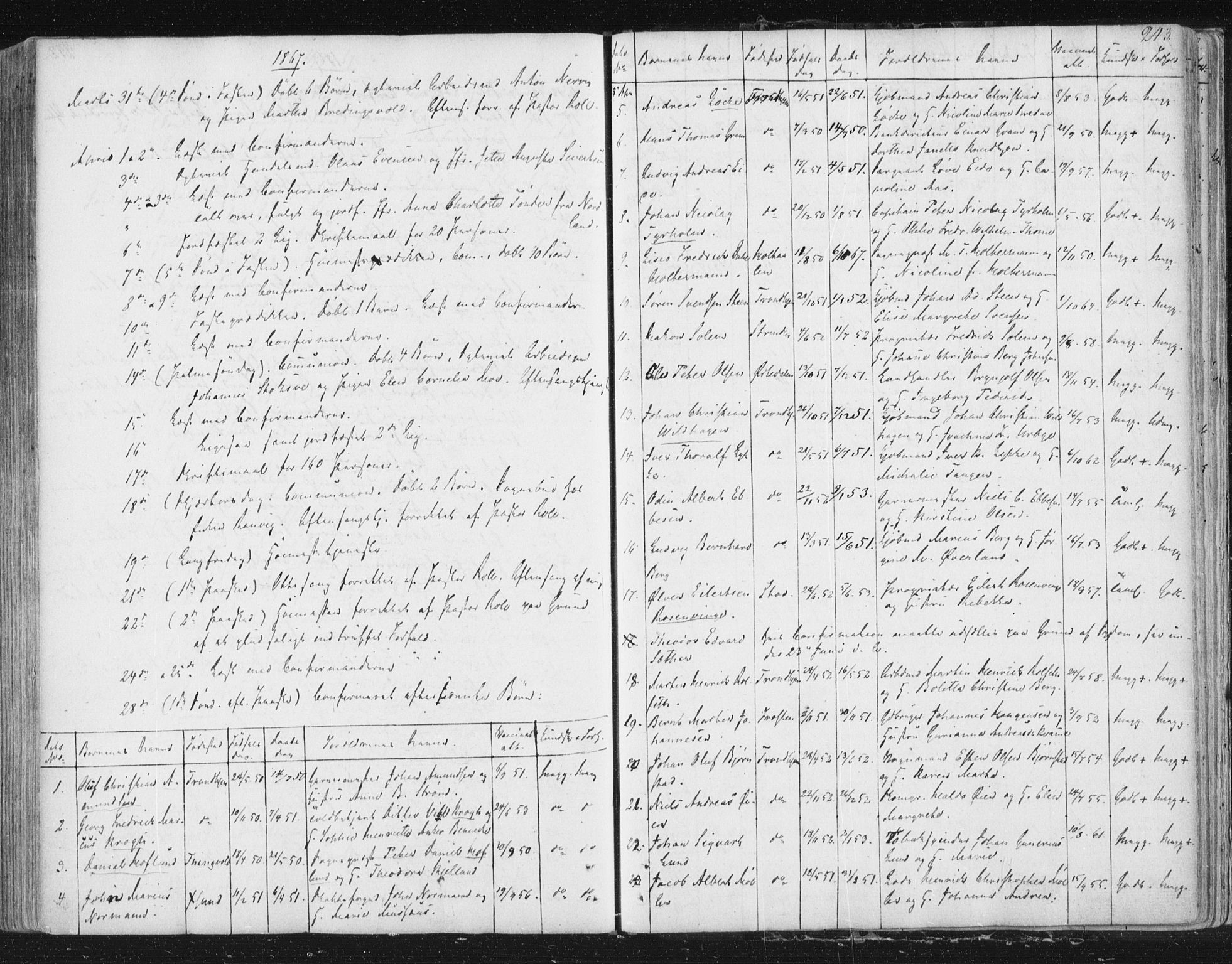 Ministerialprotokoller, klokkerbøker og fødselsregistre - Sør-Trøndelag, SAT/A-1456/602/L0127: Residerende kapellans bok nr. 602B01, 1821-1875, s. 243