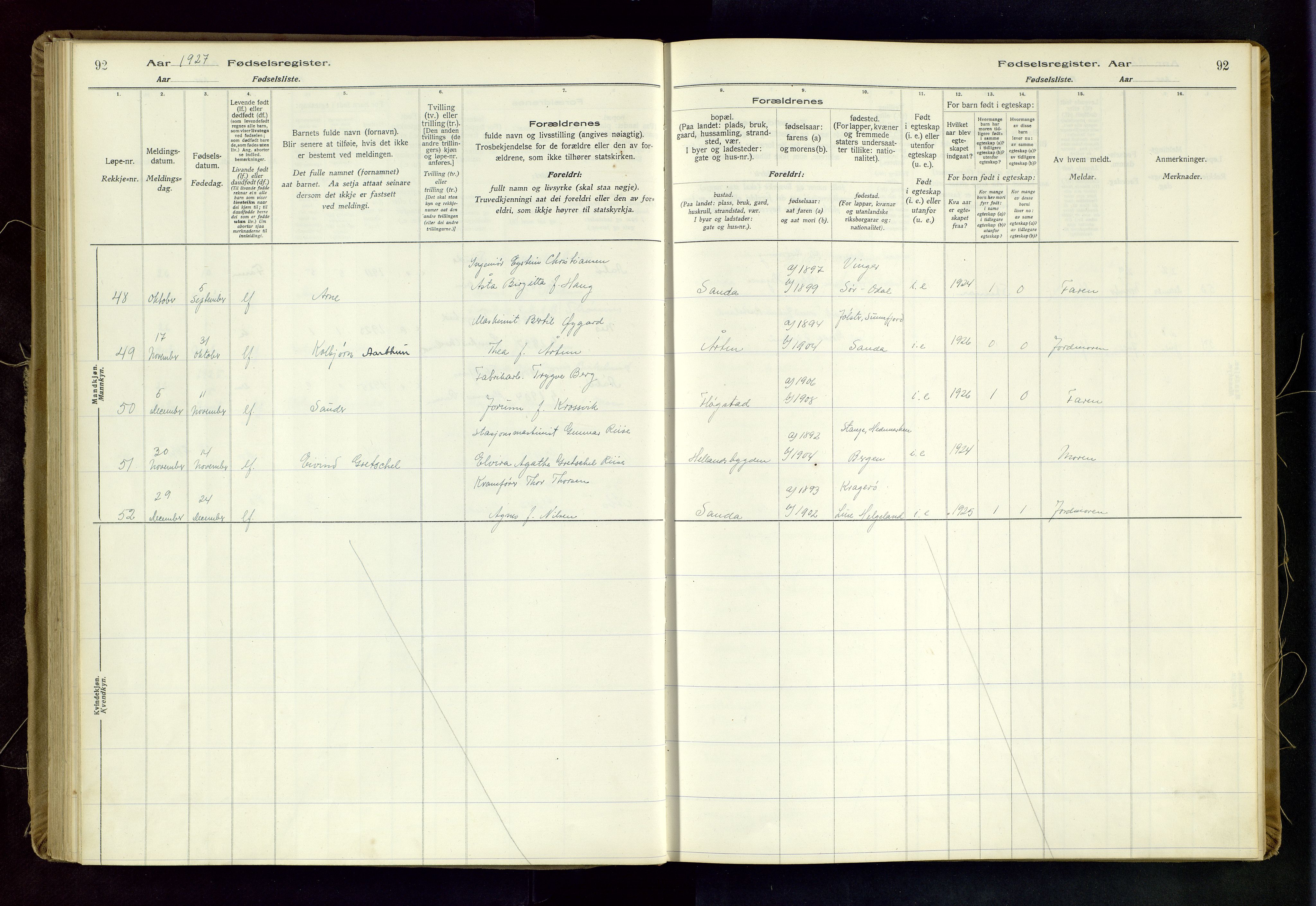 Sand sokneprestkontor, AV/SAST-A-101848/03/C/L0003: Fødselsregister nr. 3, 1916-1936, s. 92