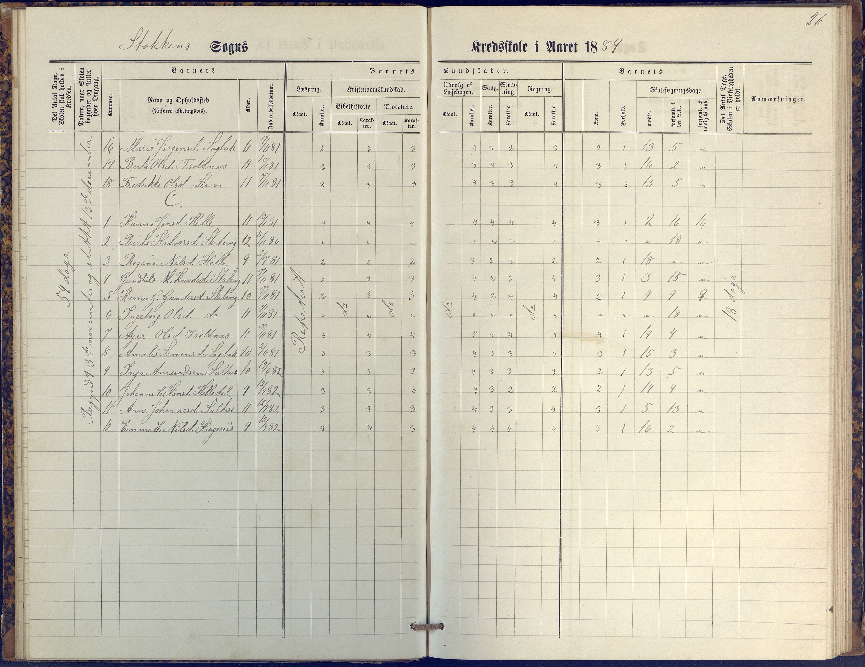 Stokken kommune, AAKS/KA0917-PK/04/04c/L0009: Skoleprotokoll  øverste  avd., 1879-1891, s. 26