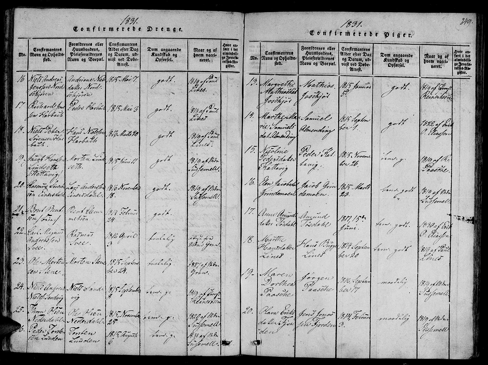 Ministerialprotokoller, klokkerbøker og fødselsregistre - Sør-Trøndelag, SAT/A-1456/657/L0702: Ministerialbok nr. 657A03, 1818-1831, s. 249