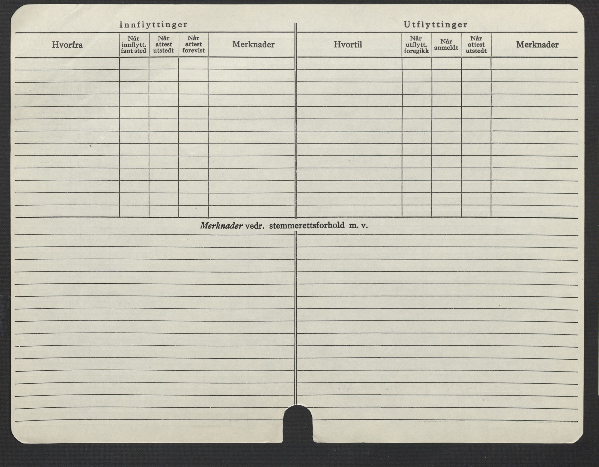 Oslo folkeregister, Registerkort, AV/SAO-A-11715/F/Fa/Fac/L0019: Kvinner, 1906-1914, s. 808b