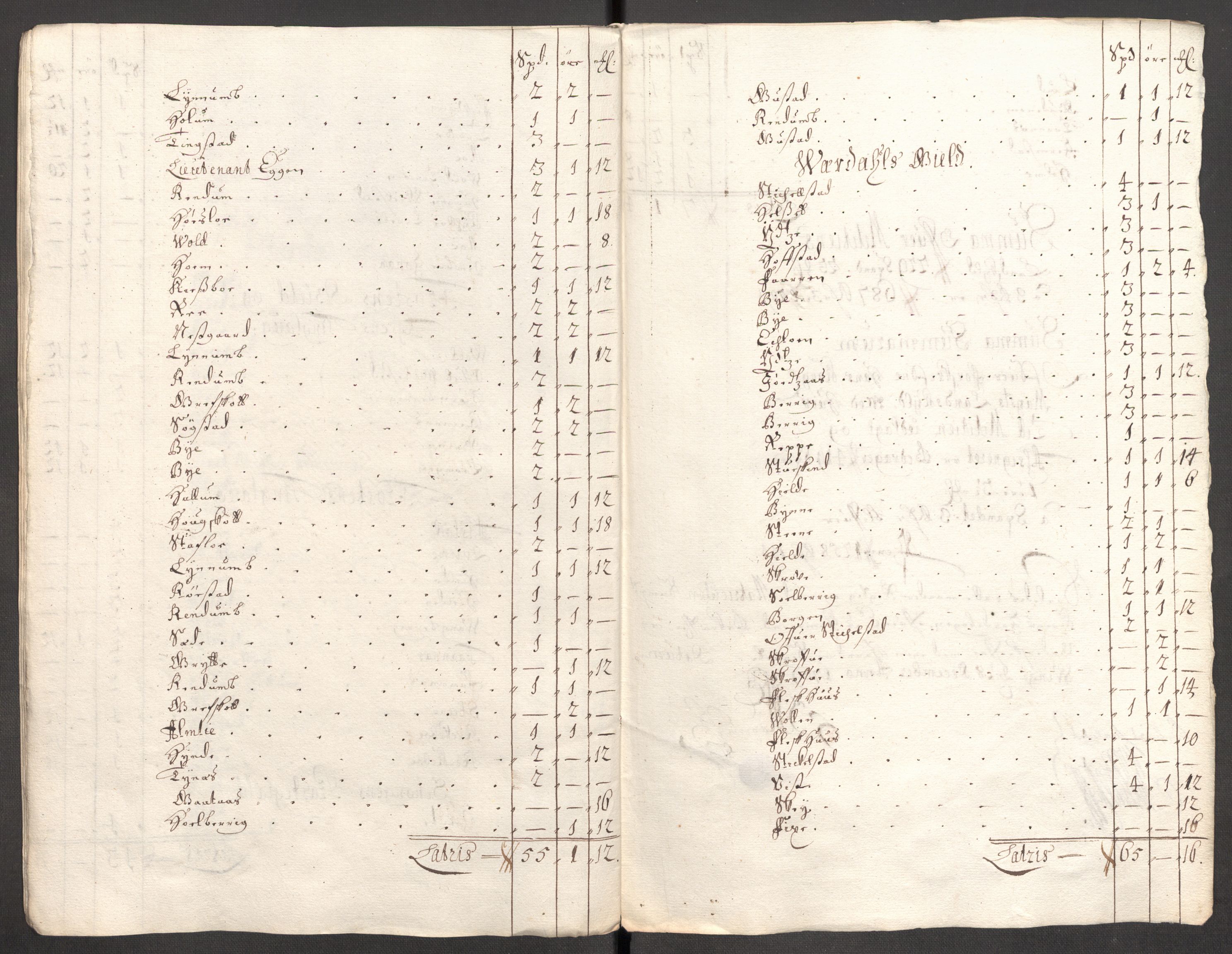 Rentekammeret inntil 1814, Reviderte regnskaper, Fogderegnskap, RA/EA-4092/R62/L4199: Fogderegnskap Stjørdal og Verdal, 1709, s. 153