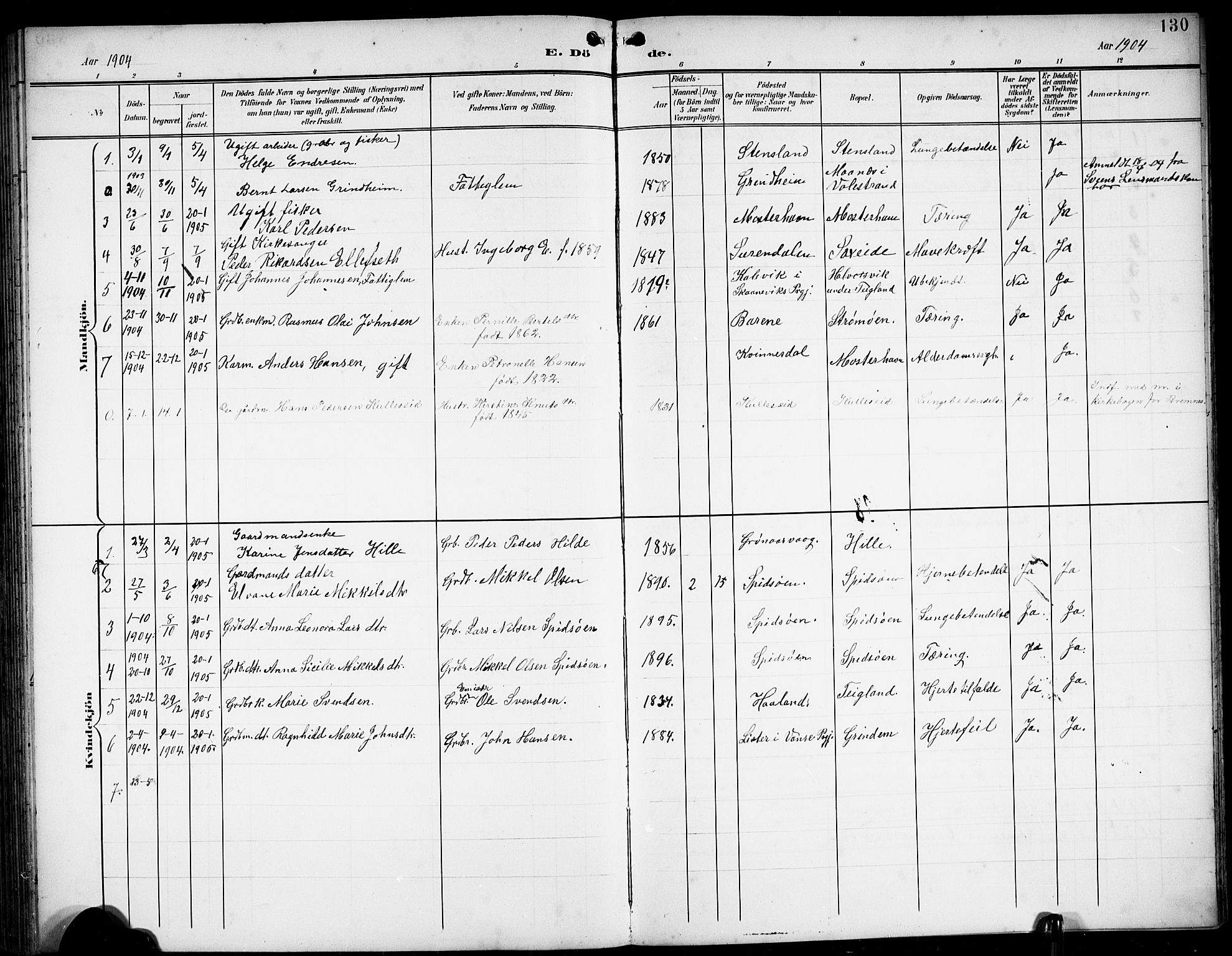 Finnås sokneprestembete, AV/SAB-A-99925/H/Ha/Hab/Haba/L0004: Klokkerbok nr. A 4, 1901-1924, s. 130