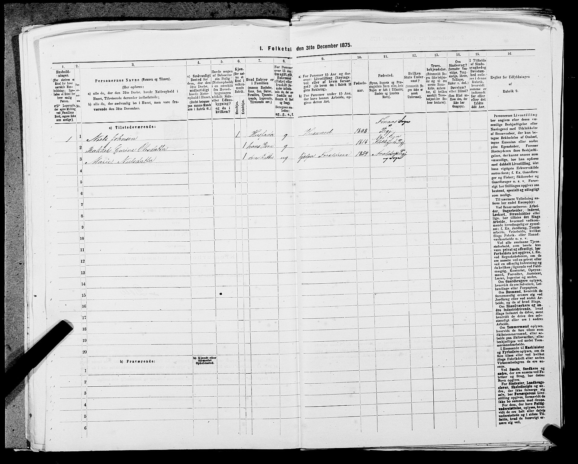 SAST, Folketelling 1875 for 1147L Avaldsnes prestegjeld, Avaldsnes sokn og Kopervik landsokn, 1875, s. 1717