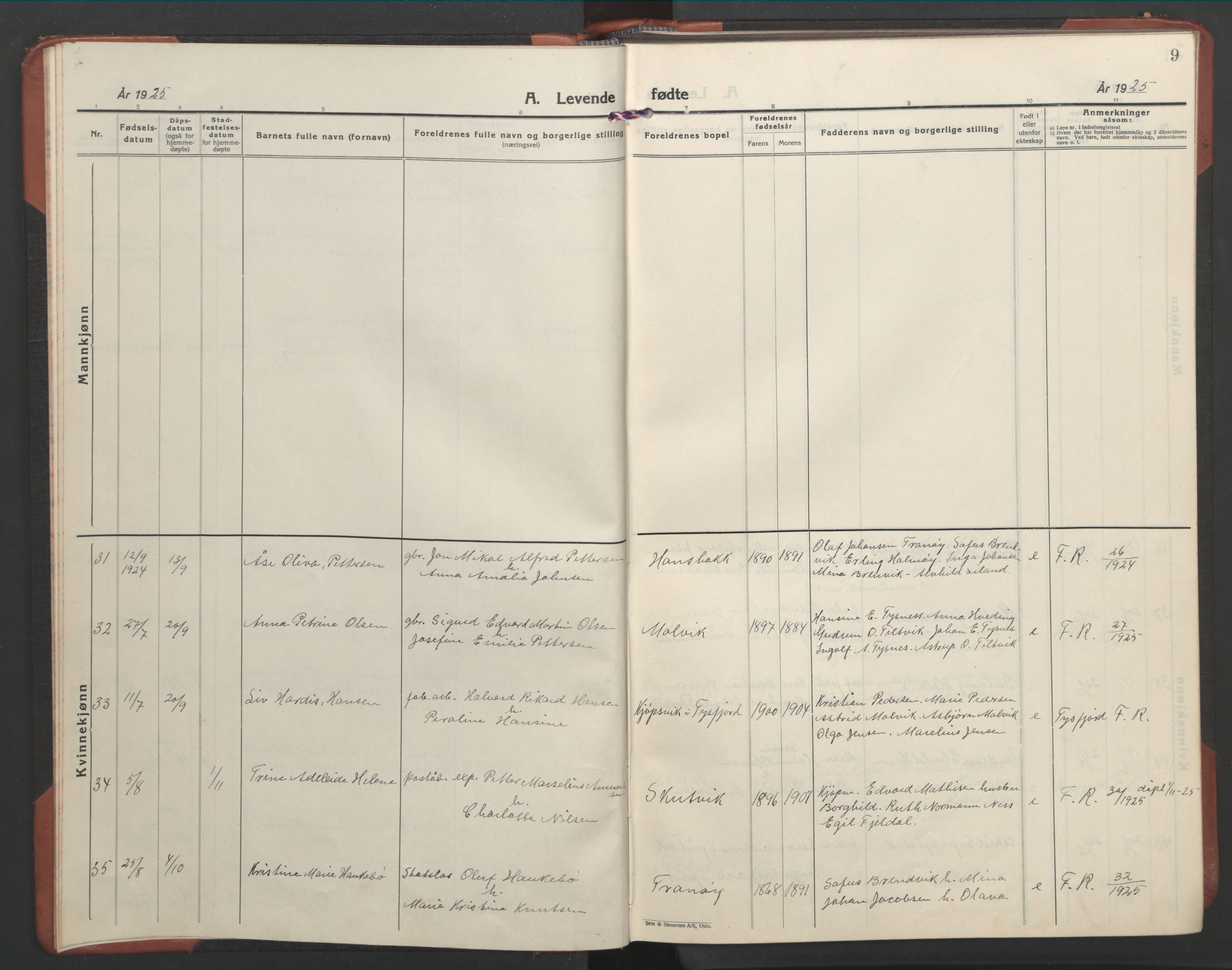 Ministerialprotokoller, klokkerbøker og fødselsregistre - Nordland, SAT/A-1459/859/L0862: Klokkerbok nr. 859C08, 1925-1936, s. 9